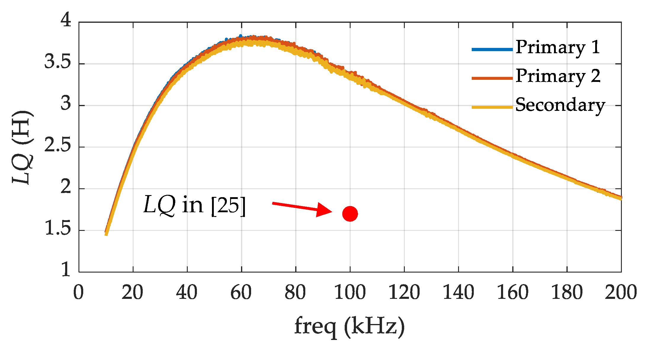 Micromachines 10 00325 g004 Micromachines 10 00325 g004