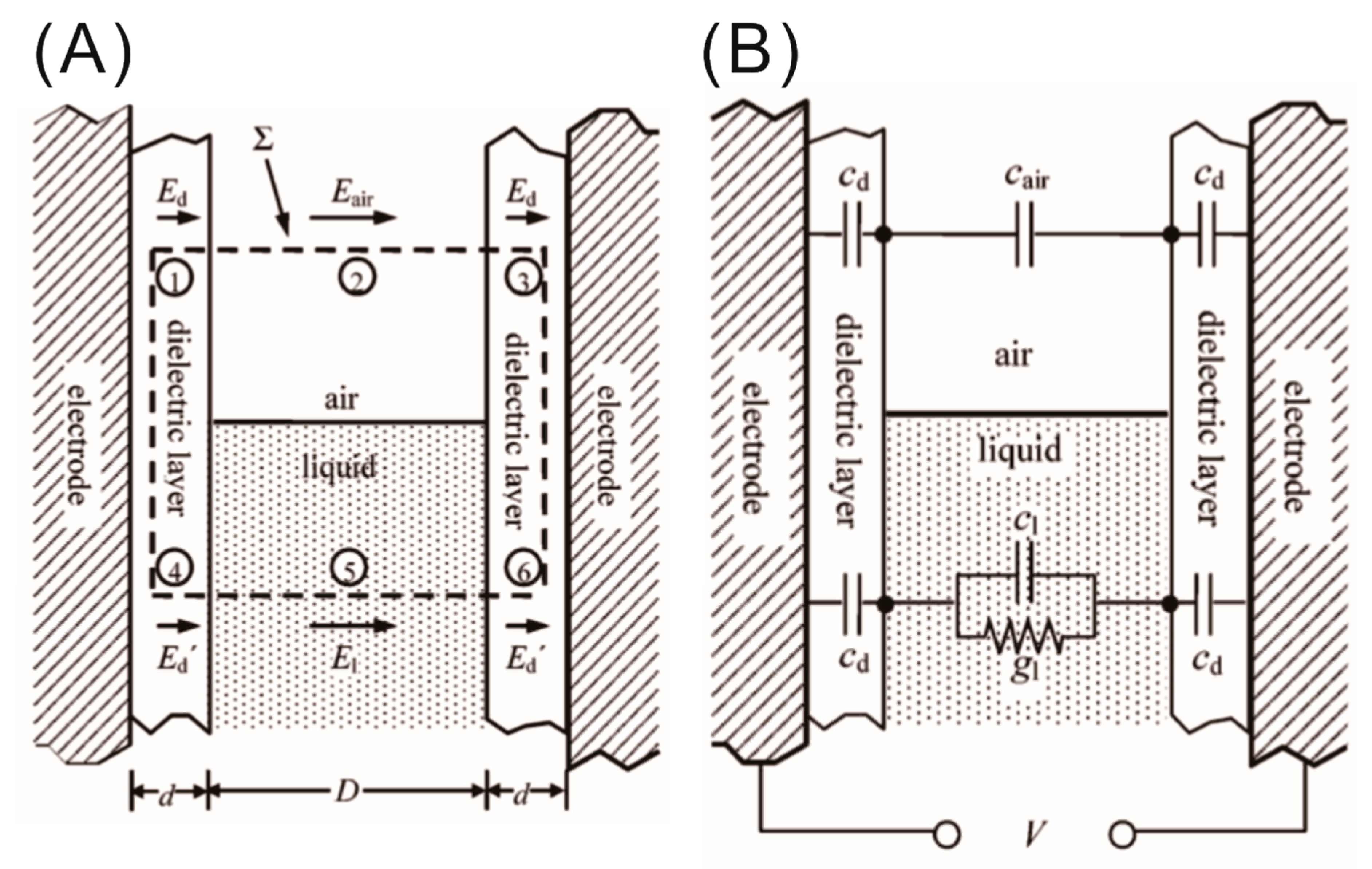 Micromachines 10 00329 g002 Micromachines 10 00329 g002