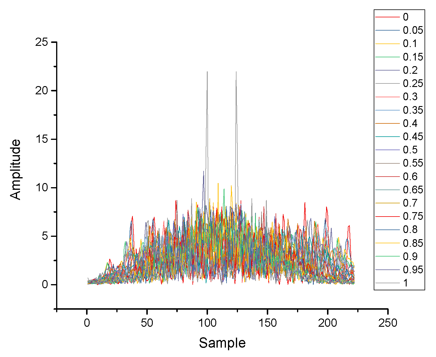 Micromachines 10 00333 g001