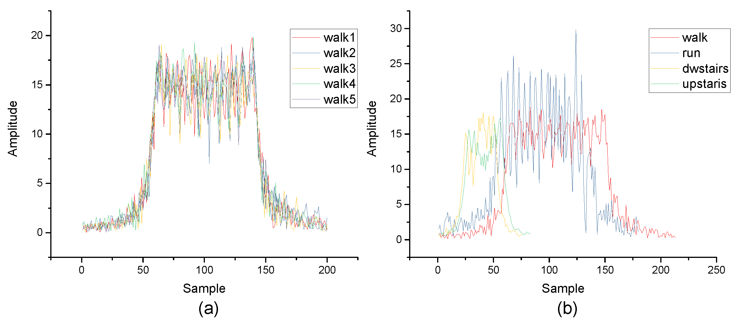 Micromachines 10 00333 g003