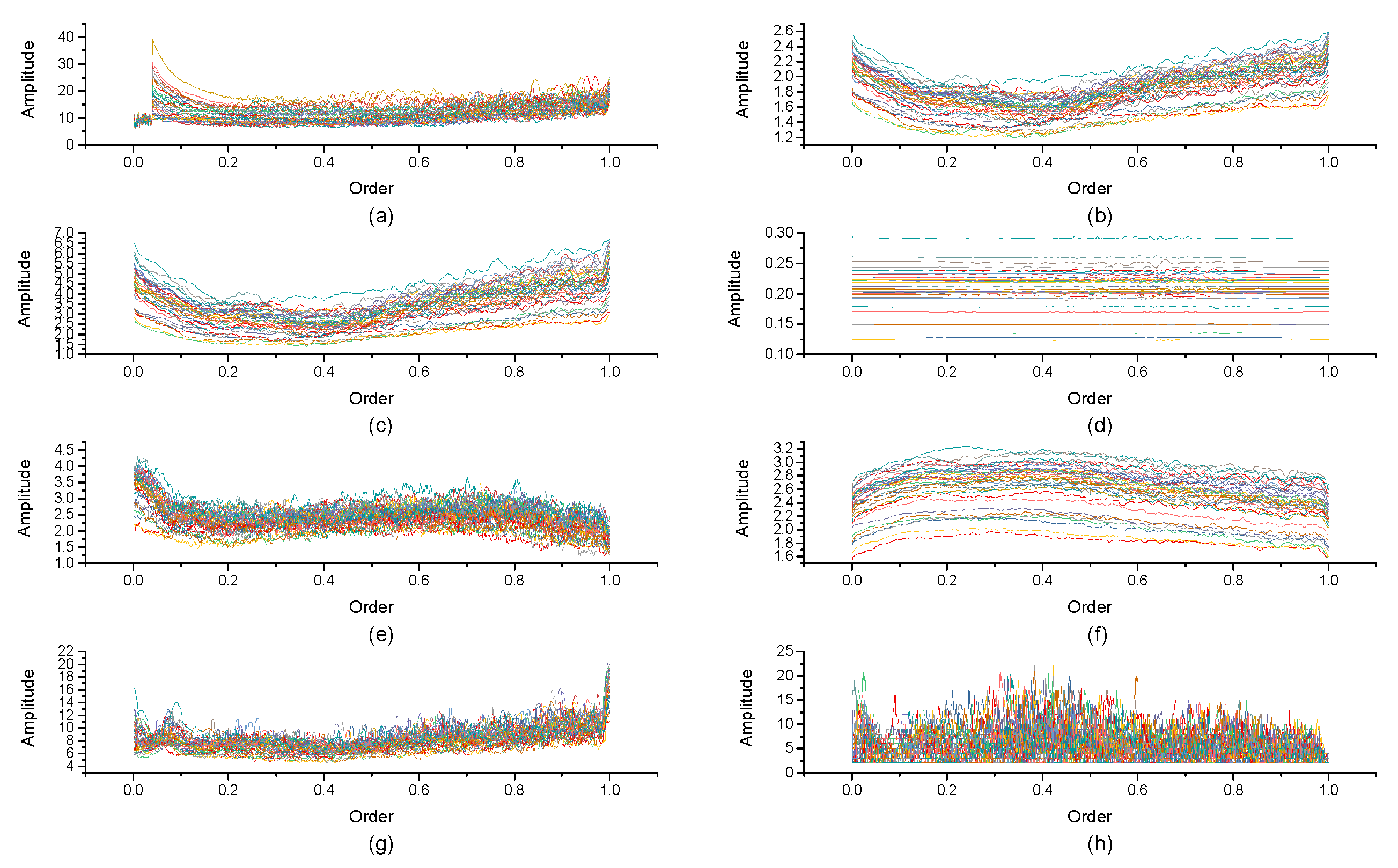 Micromachines 10 00333 g004