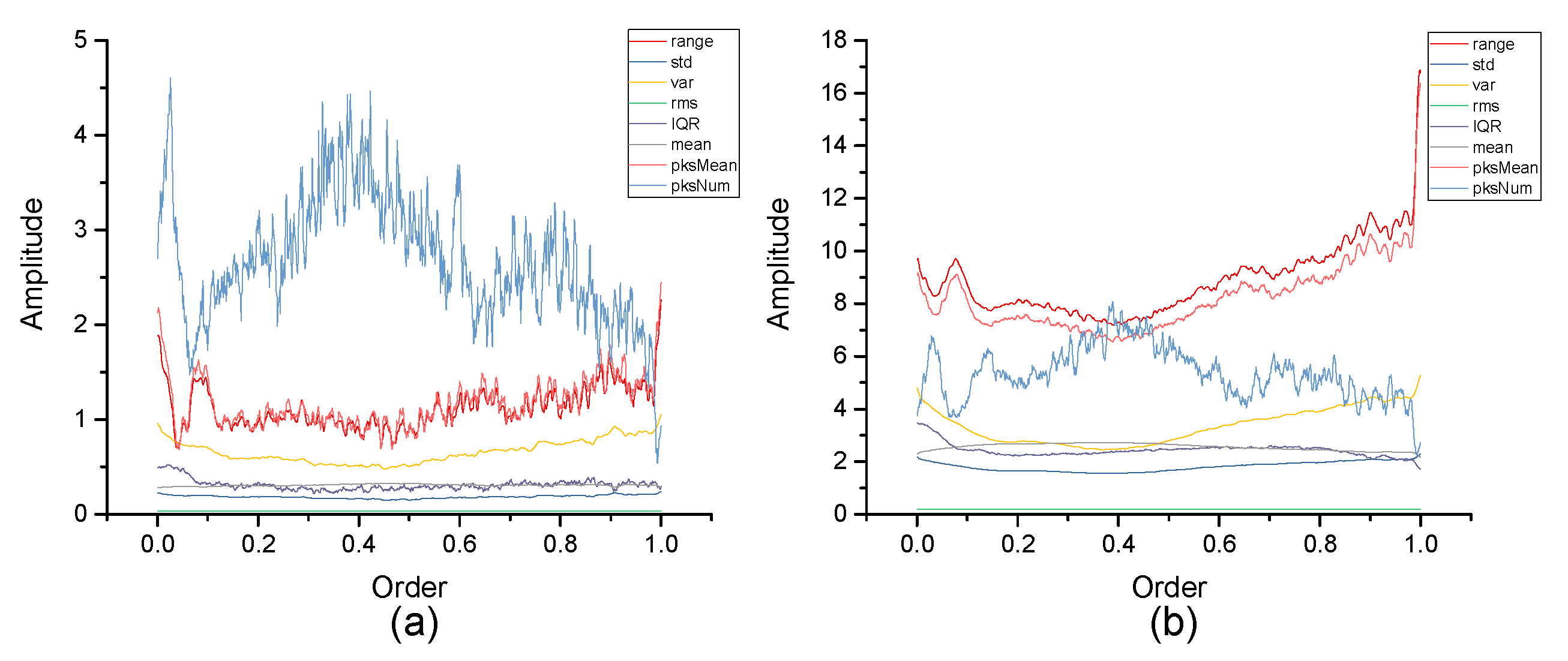 Micromachines 10 00333 g005
