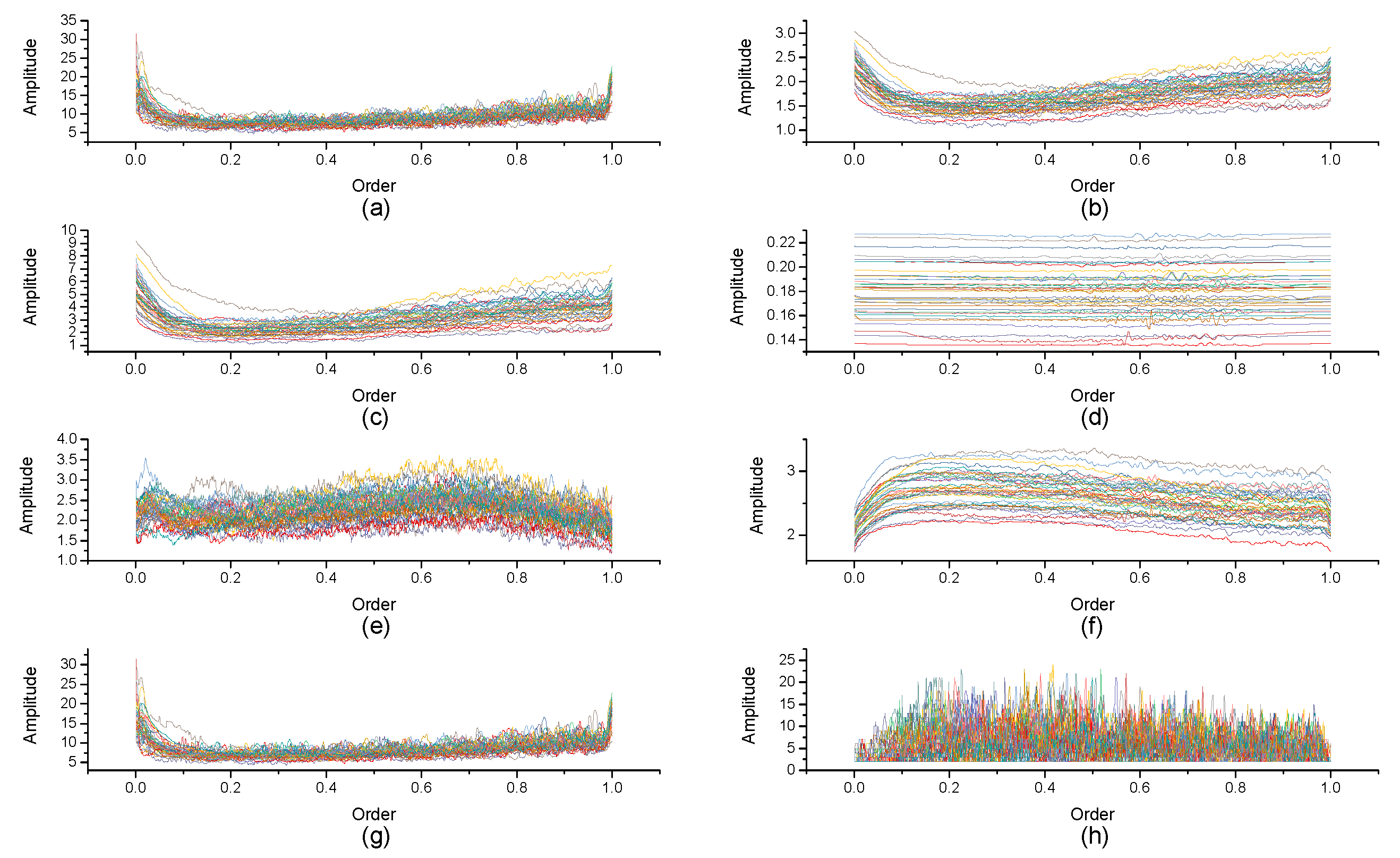 Micromachines 10 00333 g008
