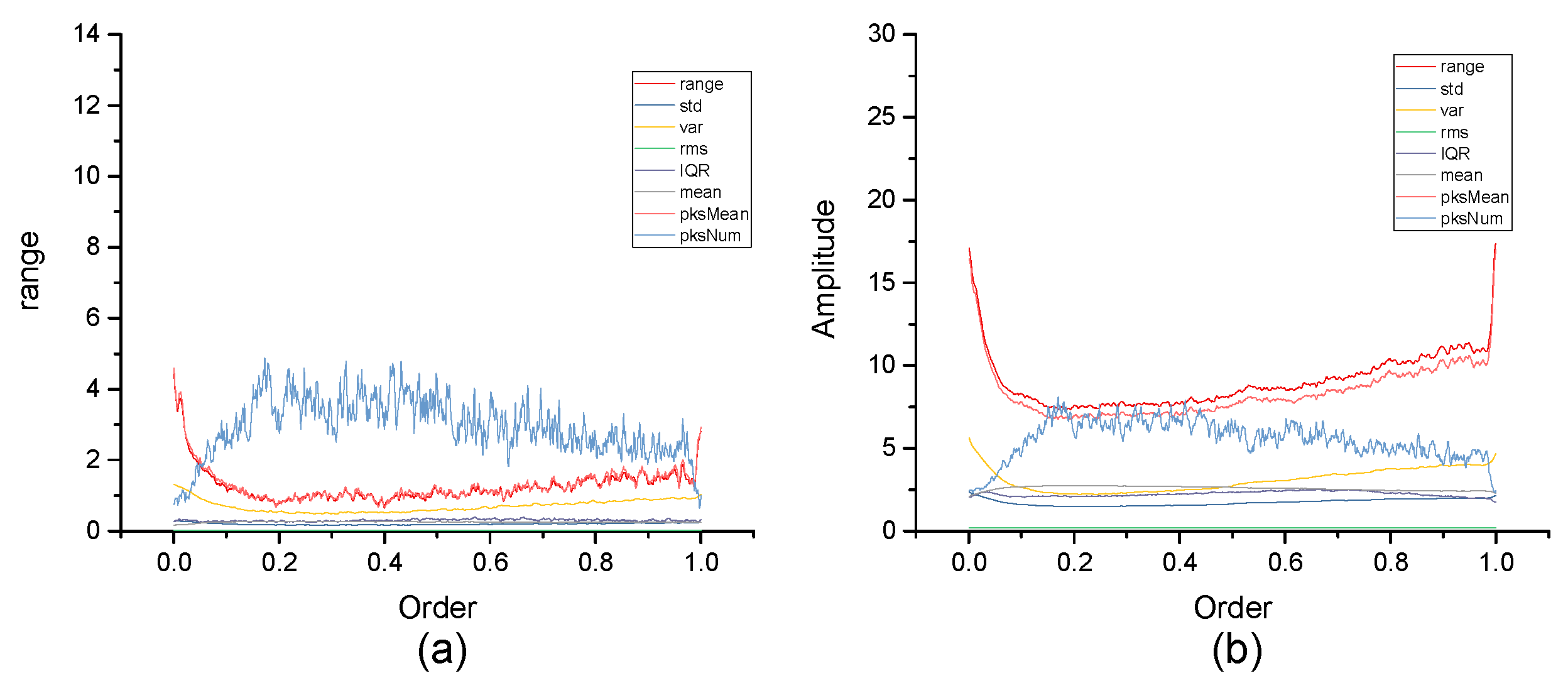 Micromachines 10 00333 g009