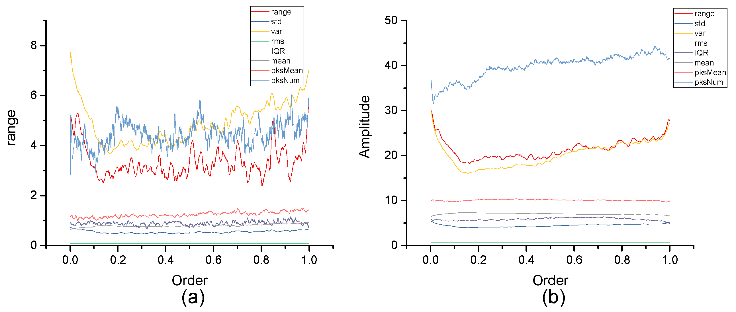 Micromachines 10 00333 g011