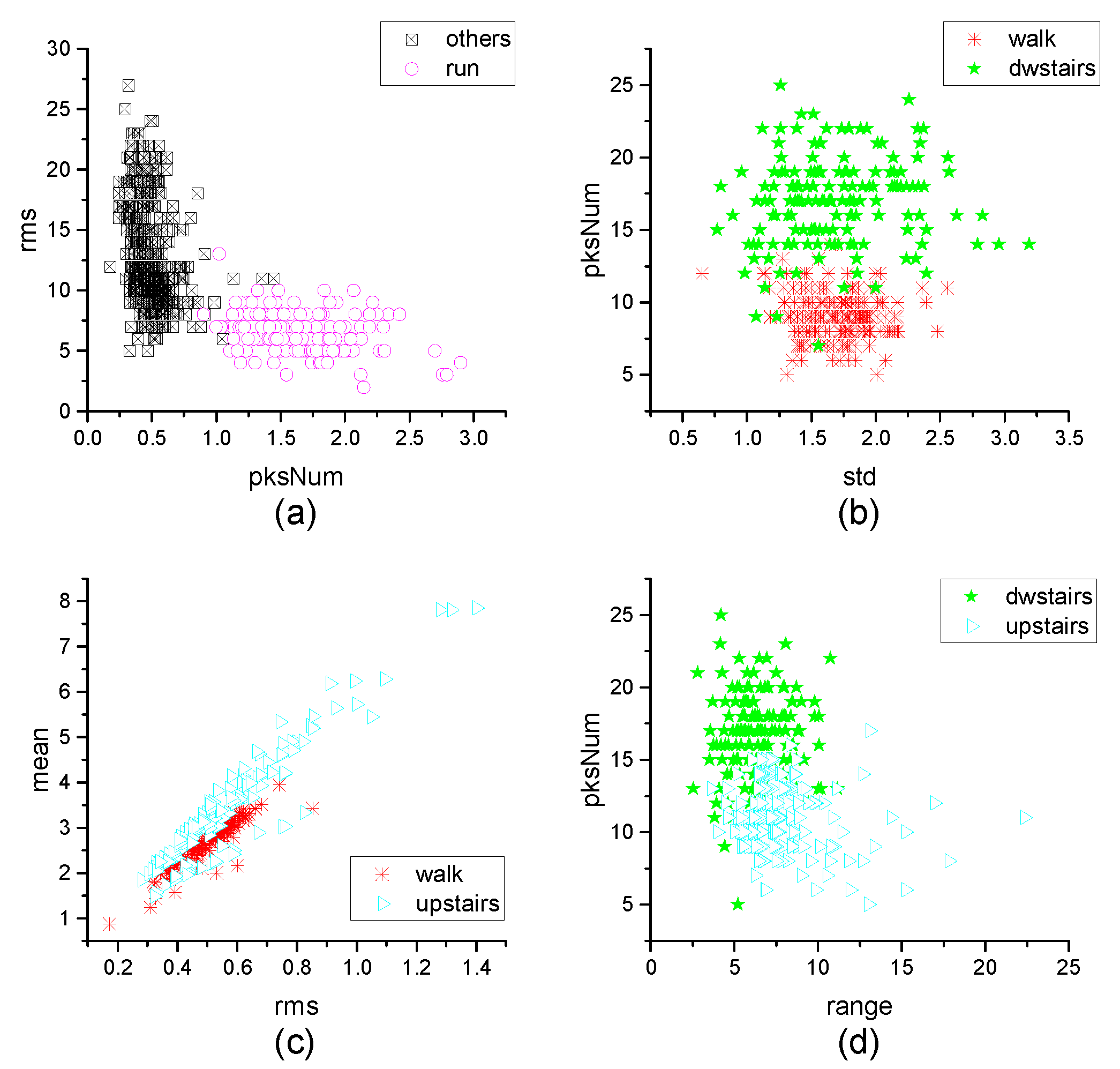 Micromachines 10 00333 g017
