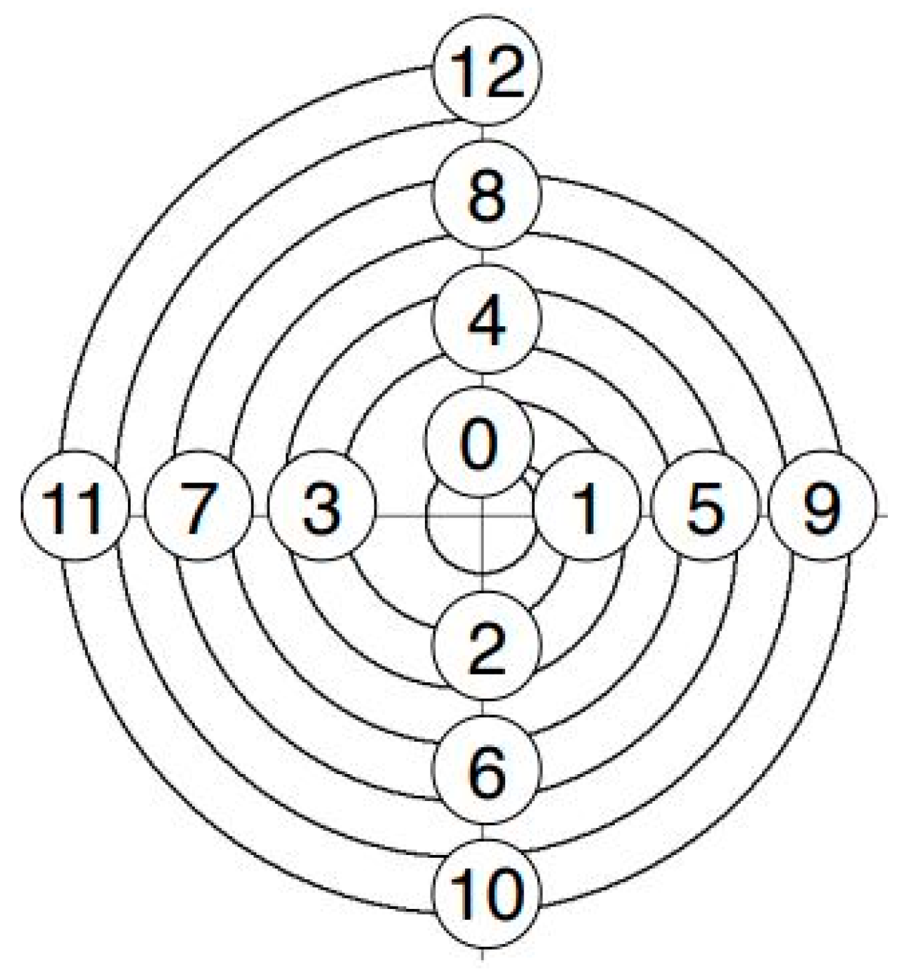 Micromachines Free Full Text Analysis Of The Downscaling Effect And Definition Of The Process Fingerprints In Micro Injection Of Spiral Geometries Html Micromachines Free Full Text Analysis Of The Downscaling Effect And Definition Of The Process Fingerprints In Micro Injection Of Spiral Geometries Html