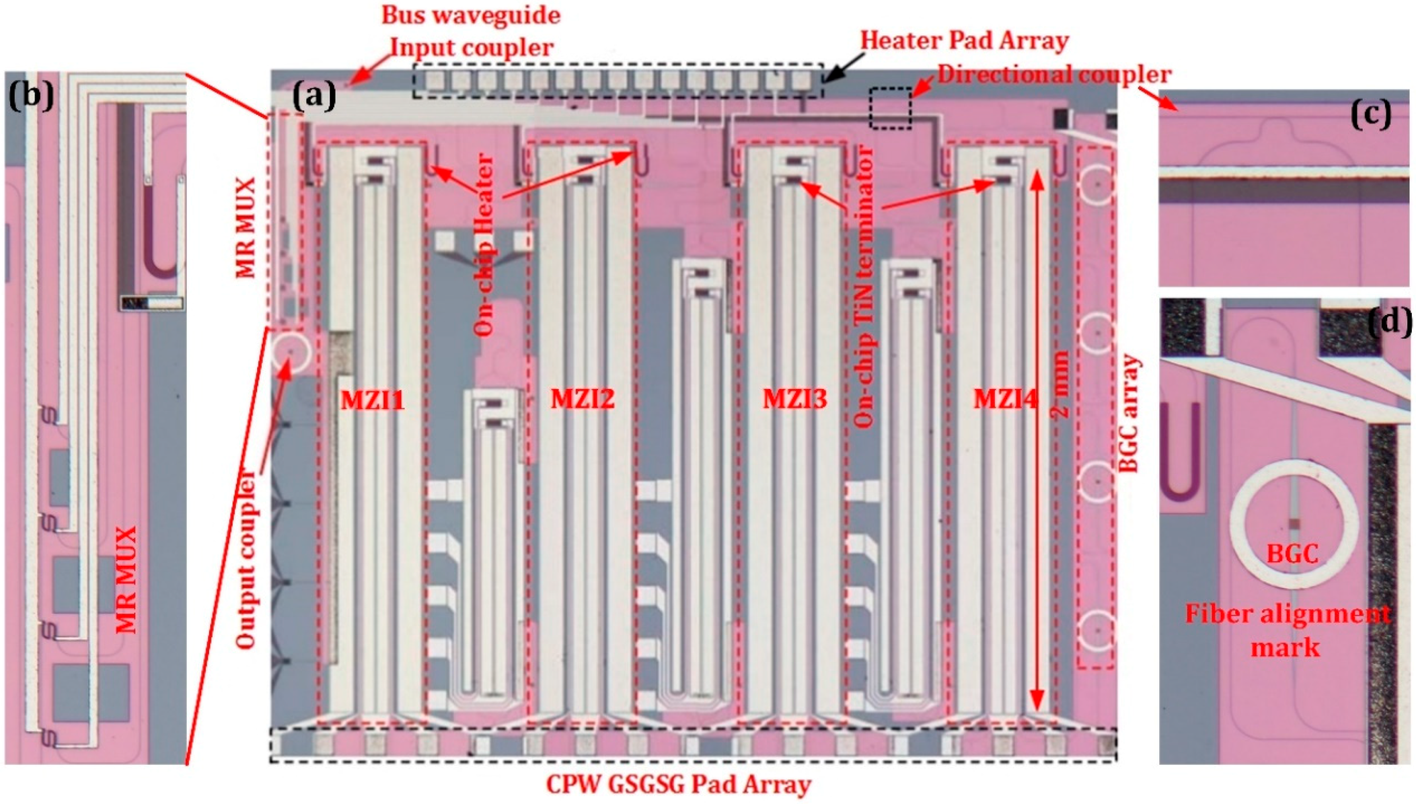 Micromachines 10 00336 g005 Micromachines 10 00336 g005