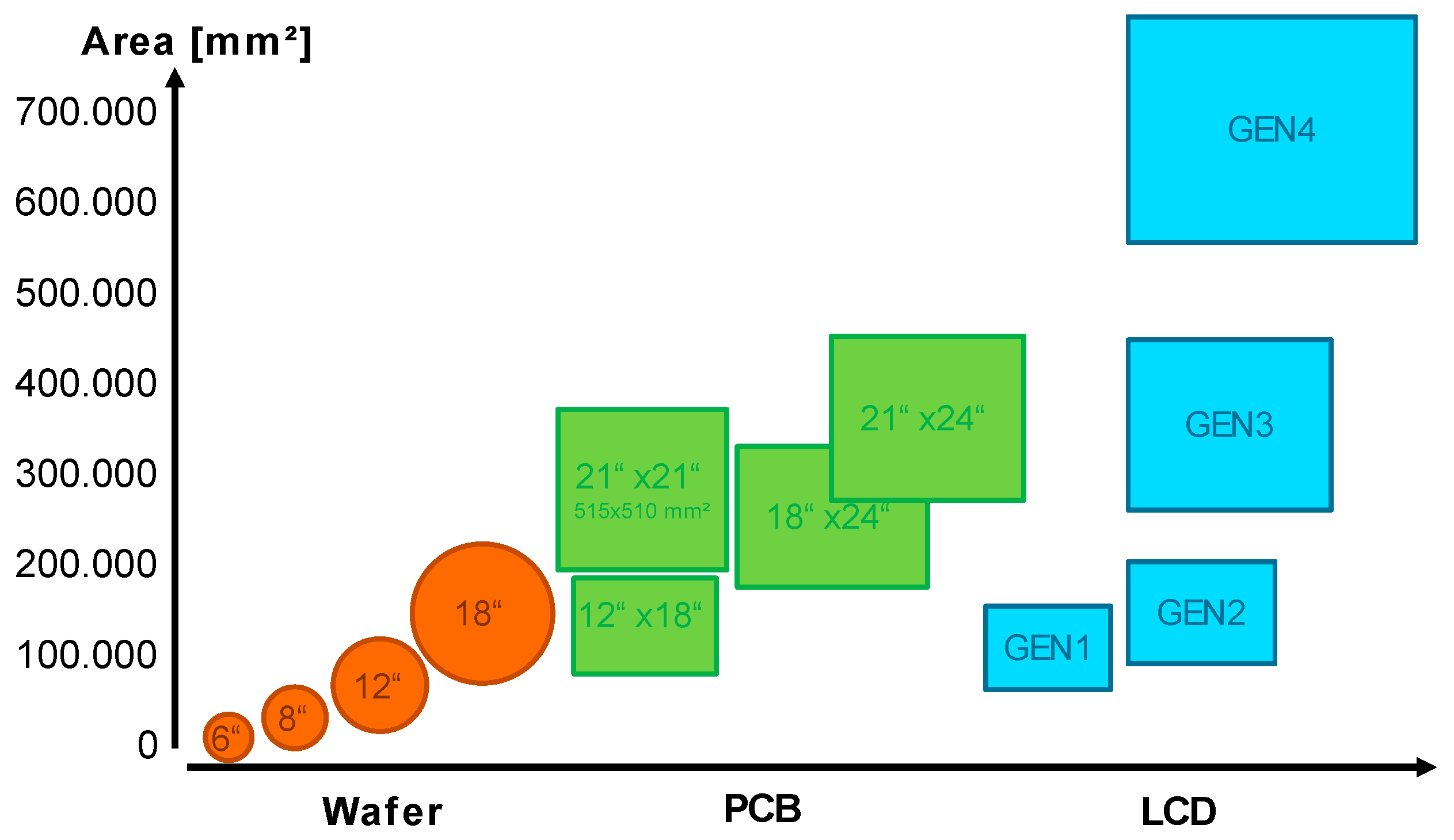 Micromachines 10 00342 g001 550