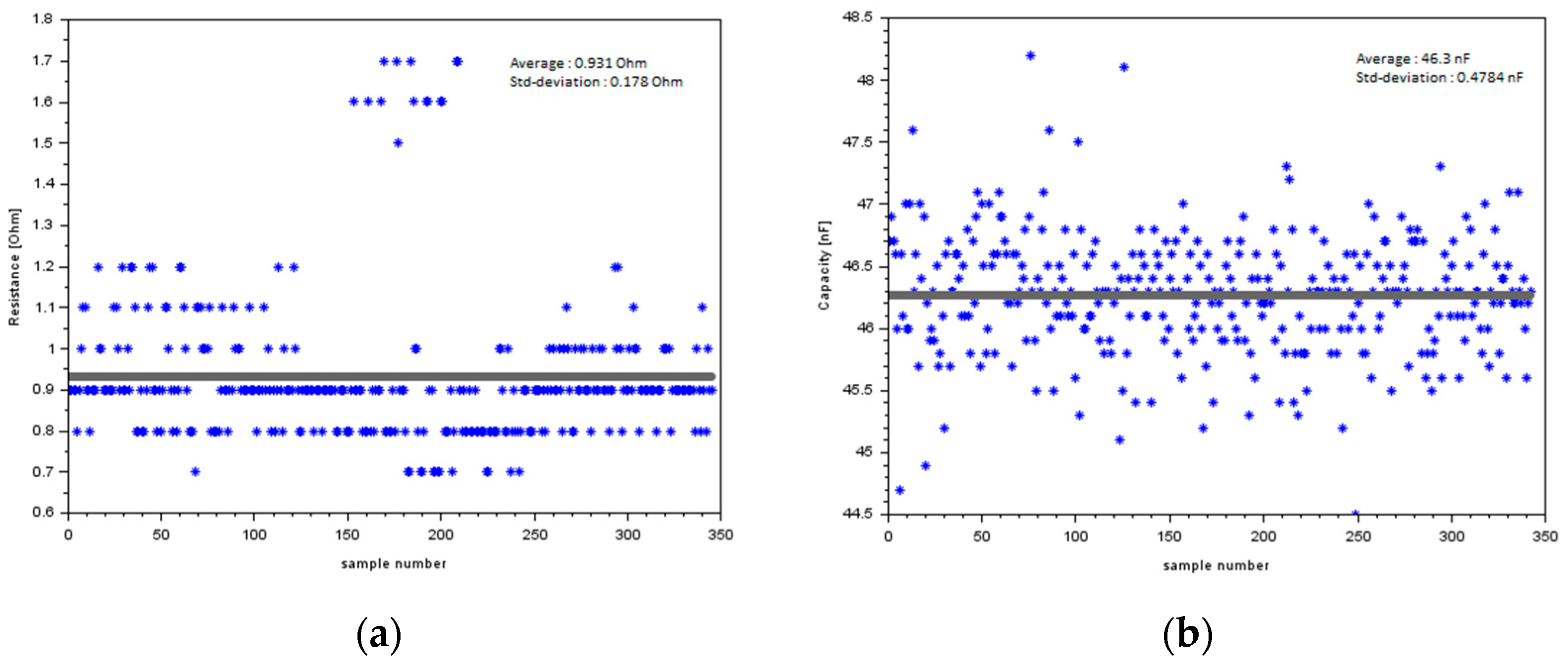 Micromachines 10 00342 g009 550
