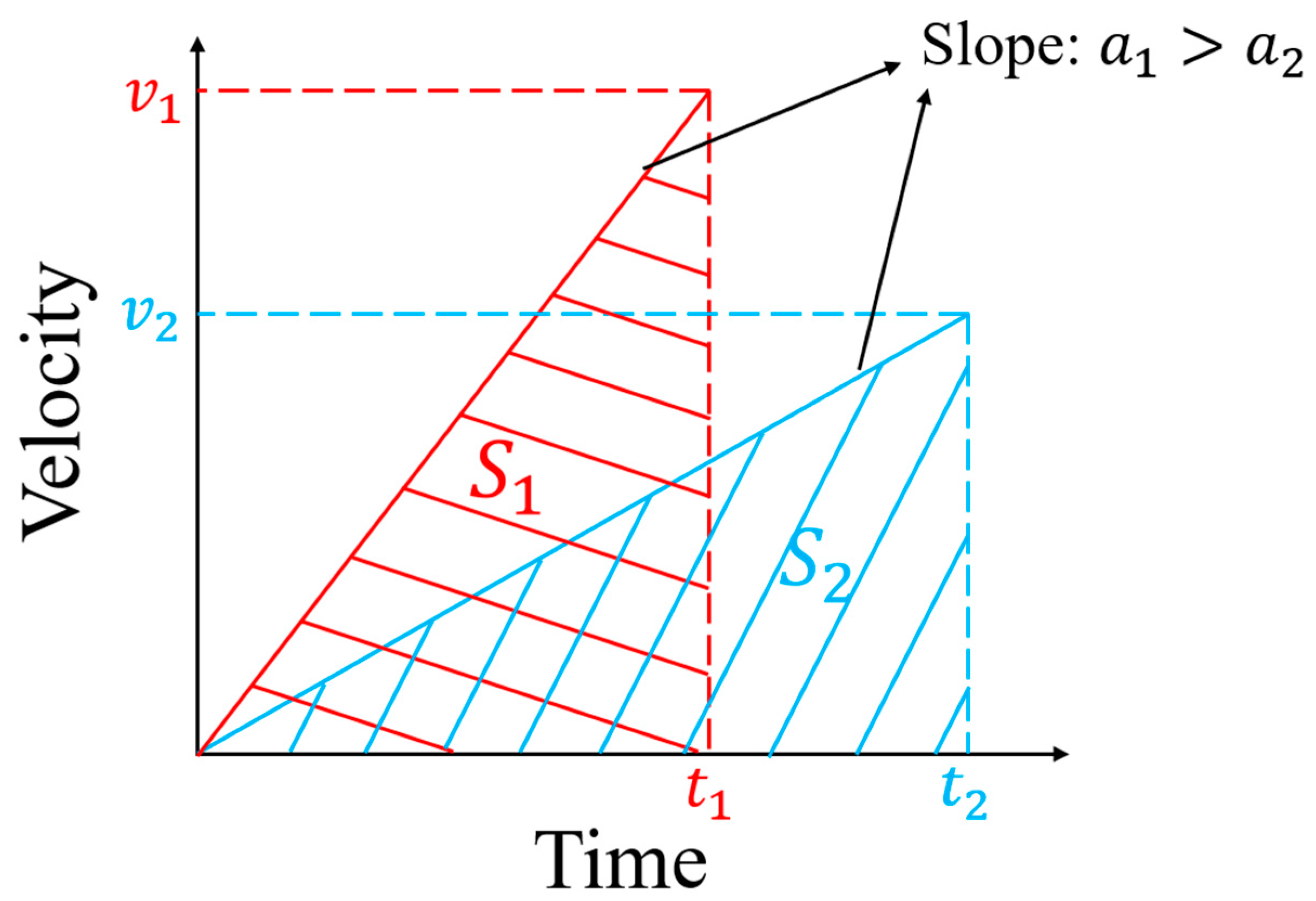 Micromachines 10 00343 g003 Micromachines 10 00343 g003