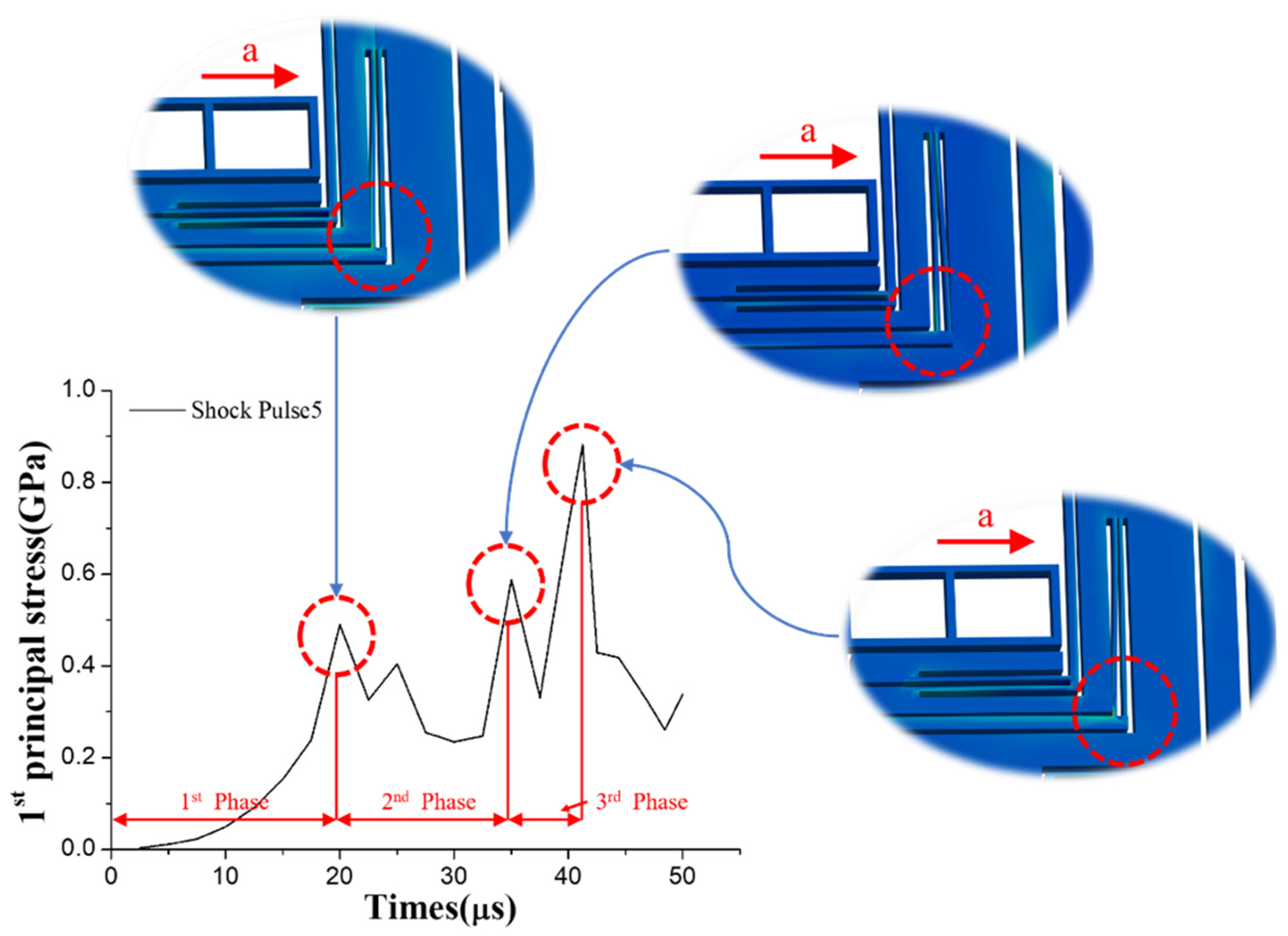 Micromachines 10 00343 g011 Micromachines 10 00343 g011