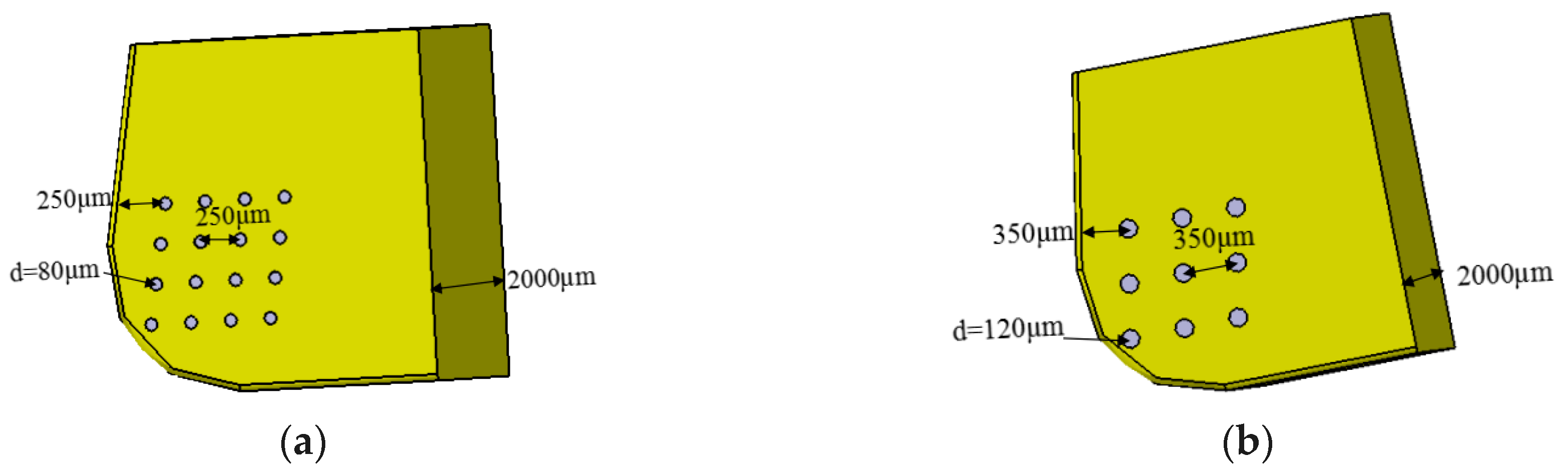 Micromachines 10 00352 g002