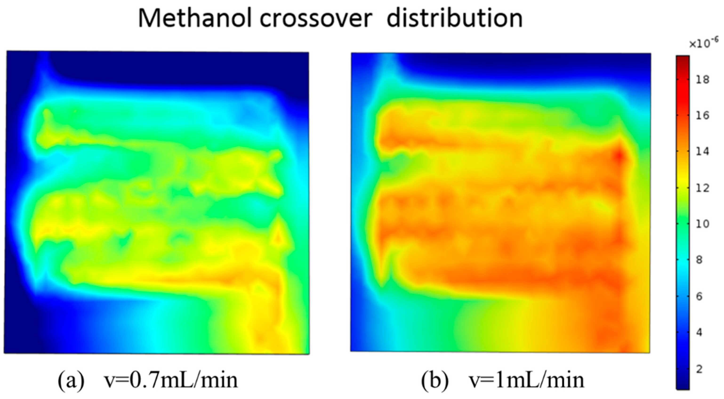 Micromachines 10 00353 g006 550