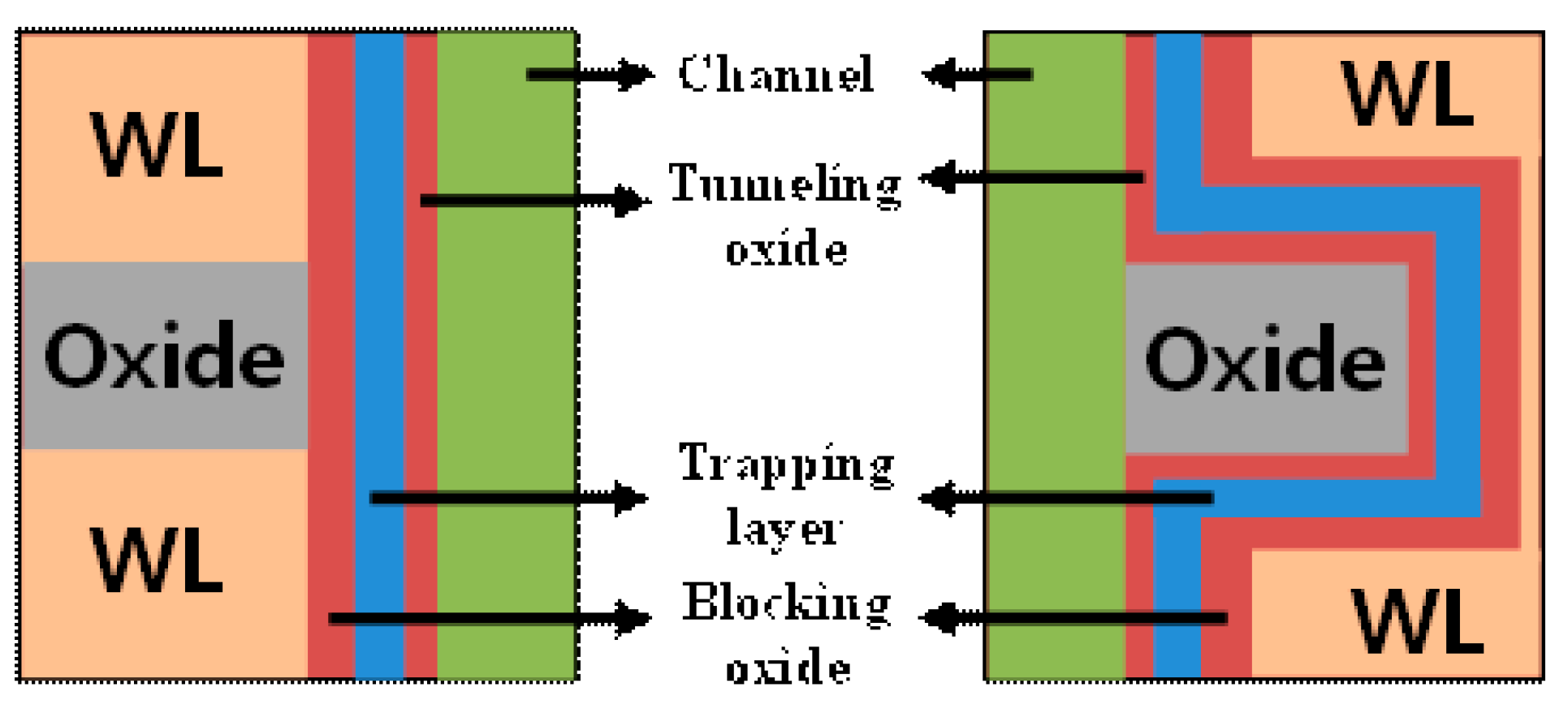 Micromachines 10 00356 g001