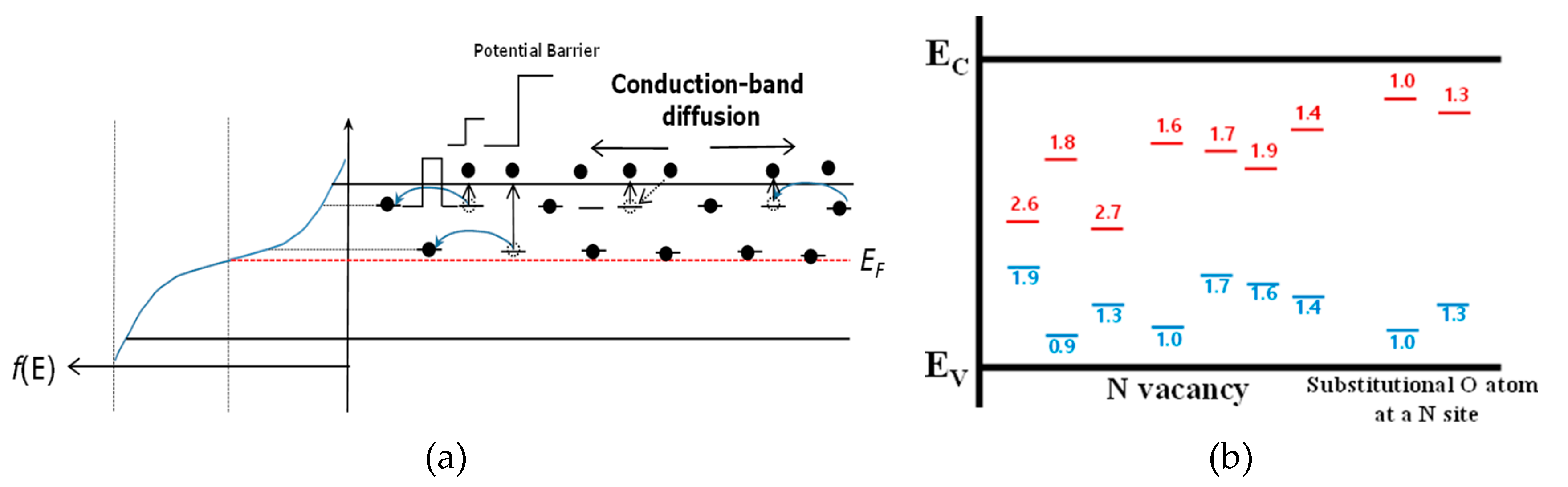 Micromachines 10 00356 g002