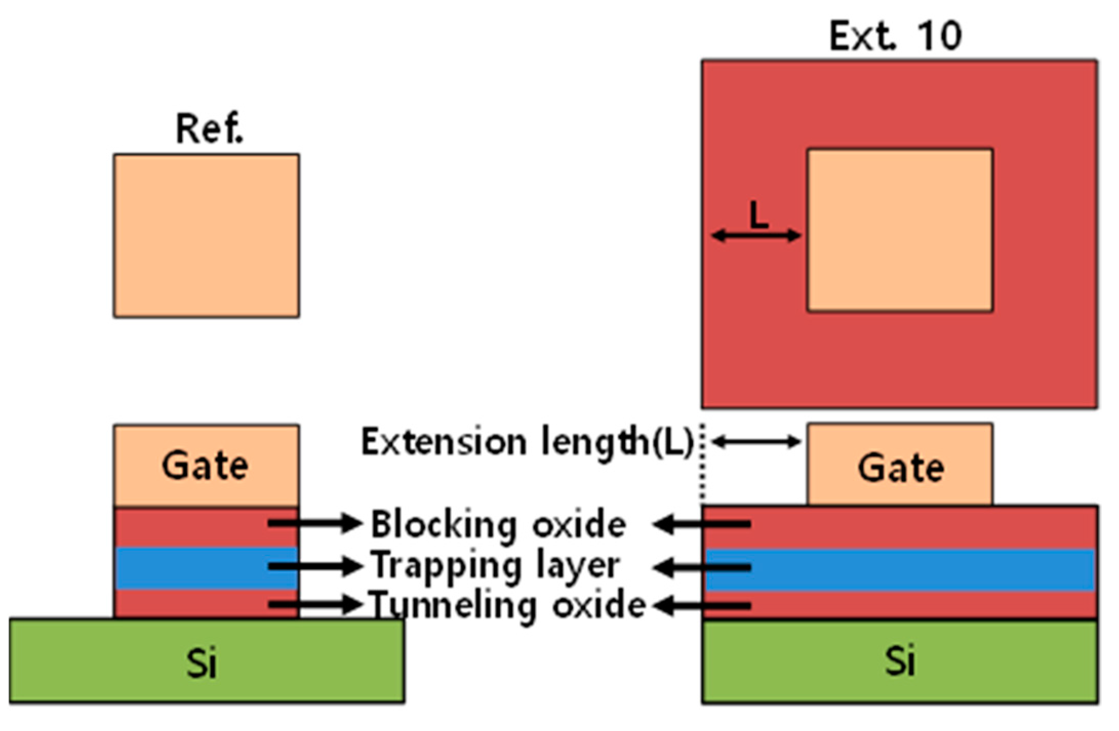 Micromachines 10 00356 g004