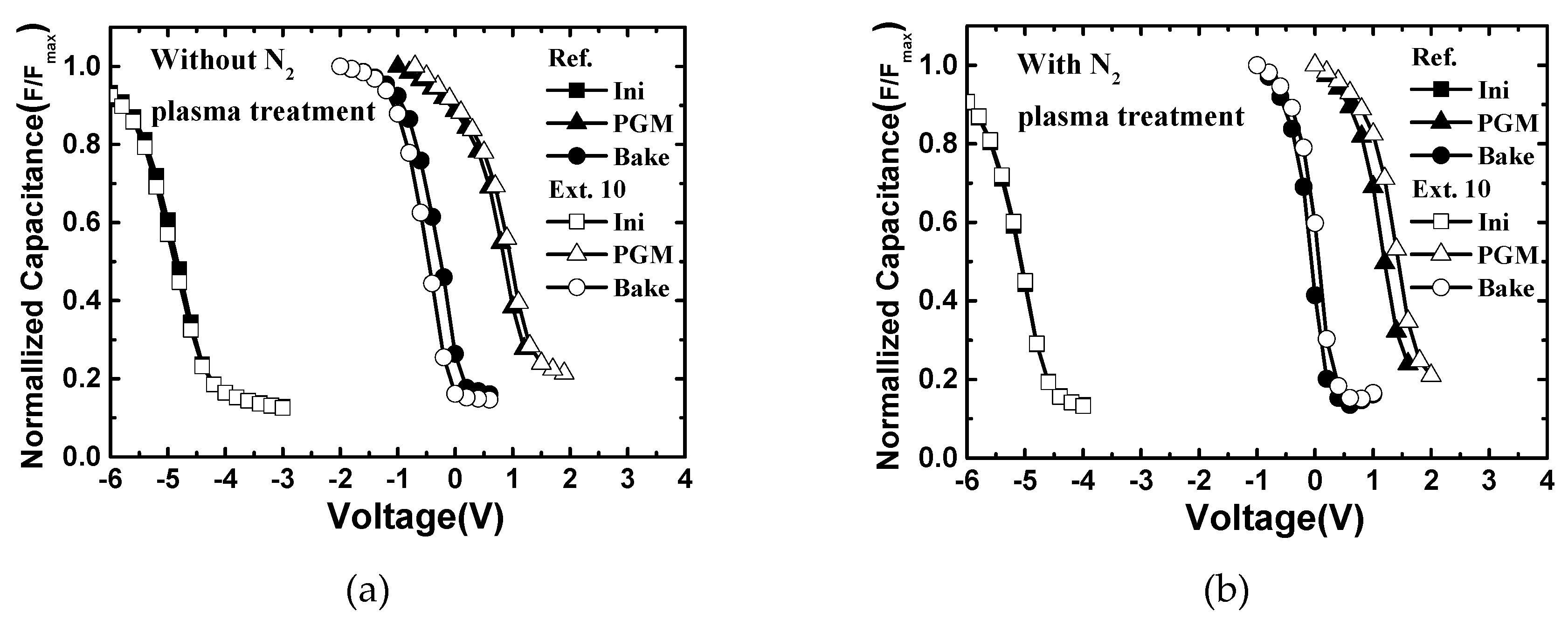 Micromachines 10 00356 g005