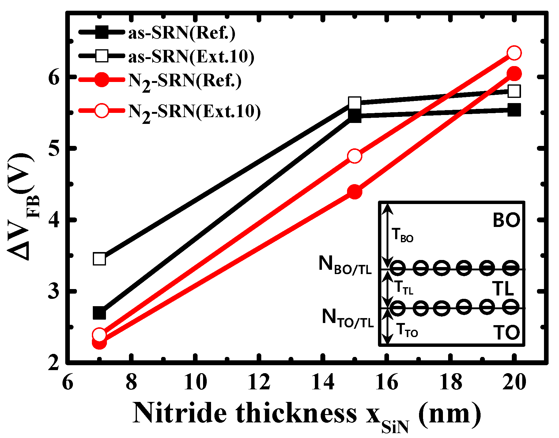 Micromachines 10 00356 g006