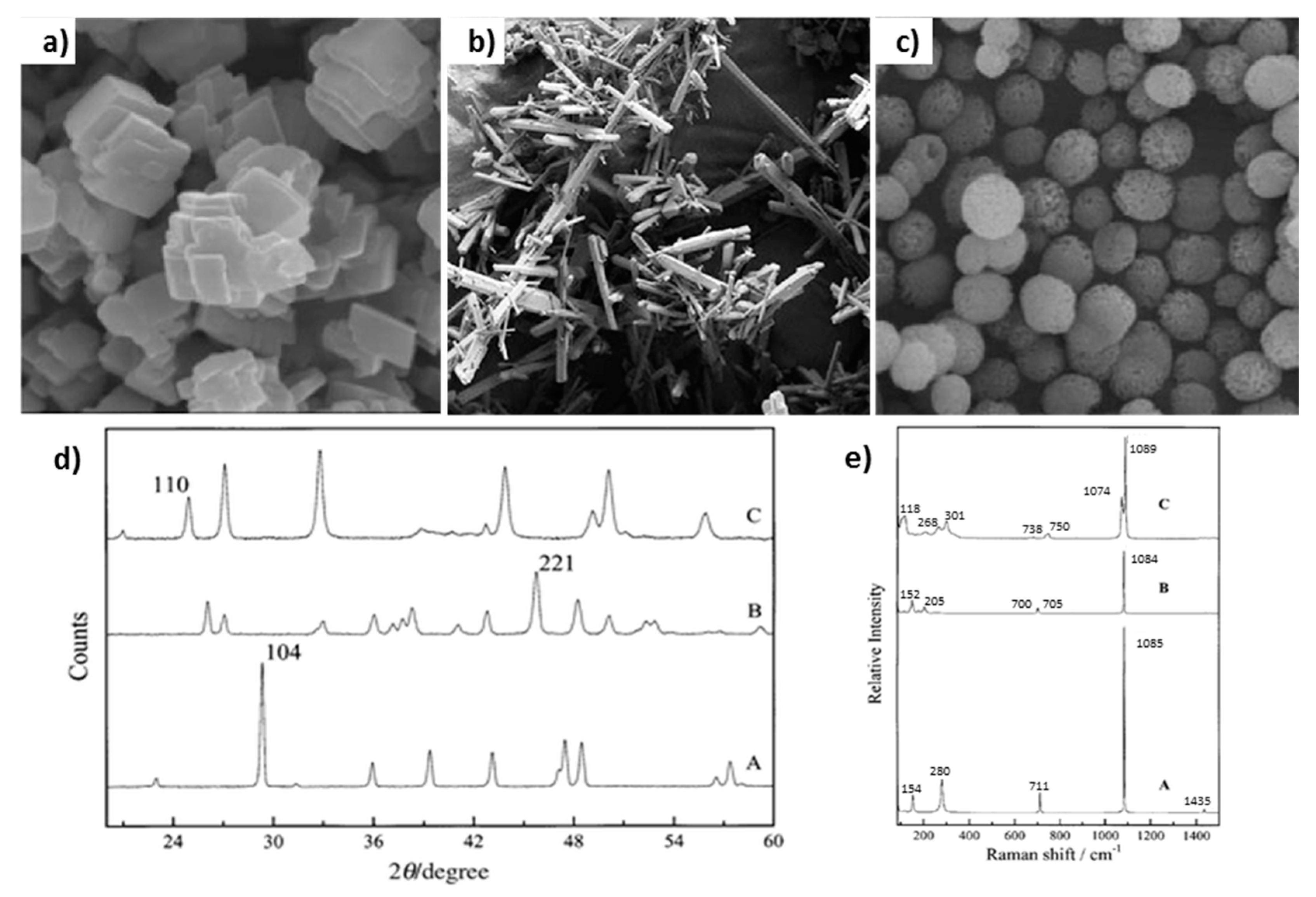 Micromachines 10 00357 g004 Micromachines 10 00357 g004