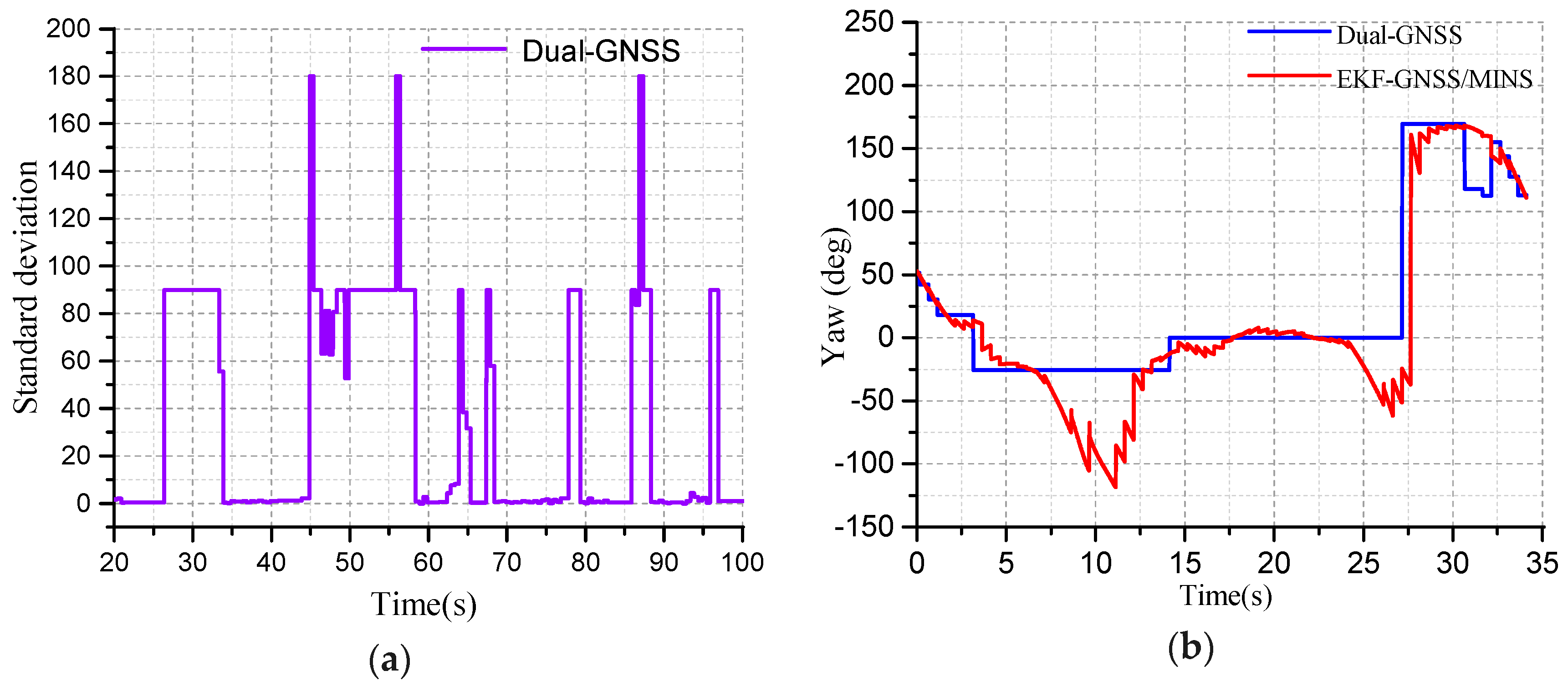 Micromachines 10 00362 g014