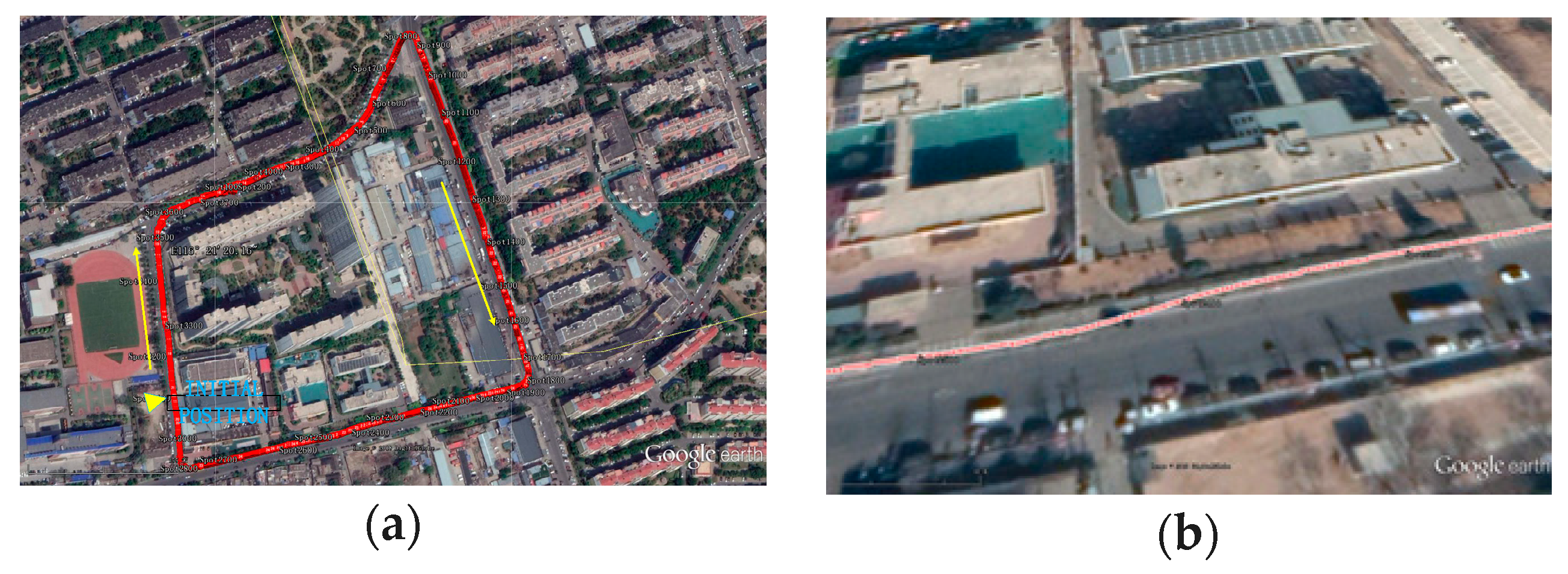 Micromachines 10 00362 g017