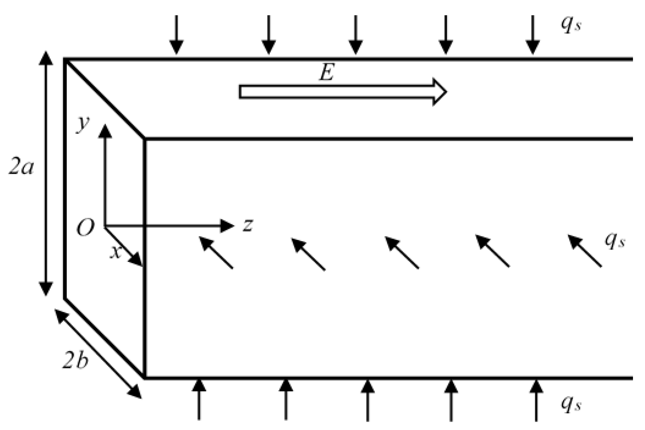 Micromachines 10 00363 g001