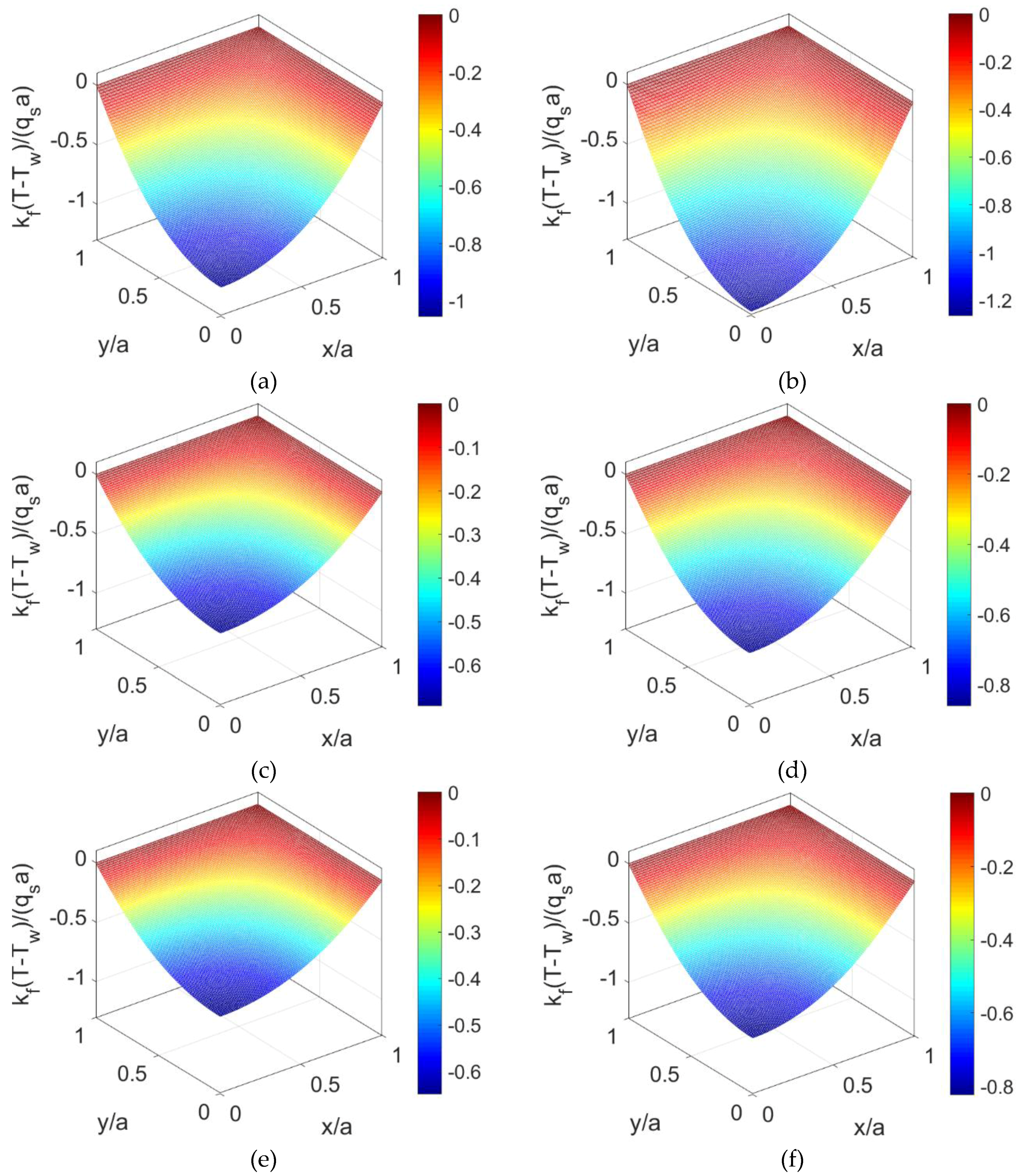 Micromachines 10 00363 g004