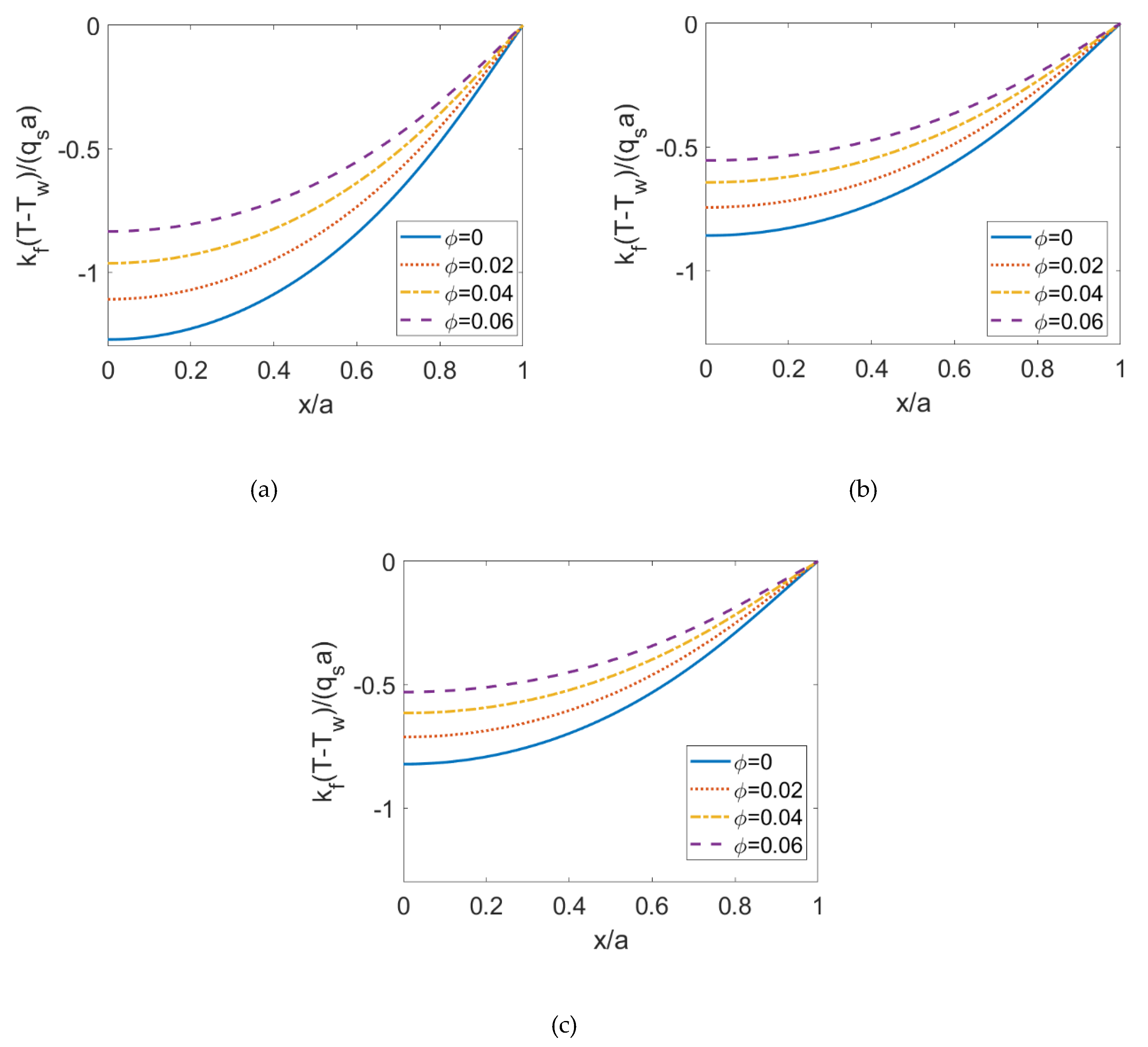 Micromachines 10 00363 g006