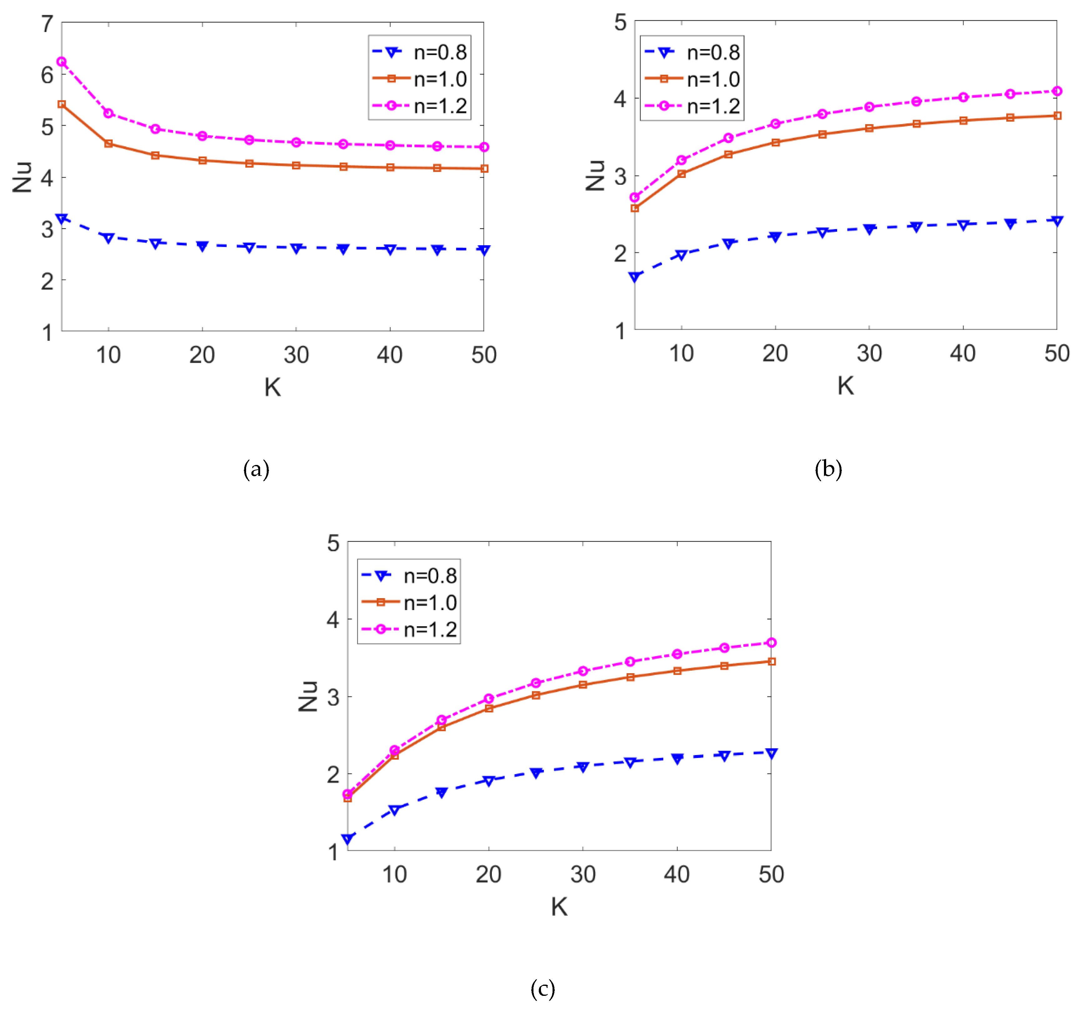 Micromachines 10 00363 g008