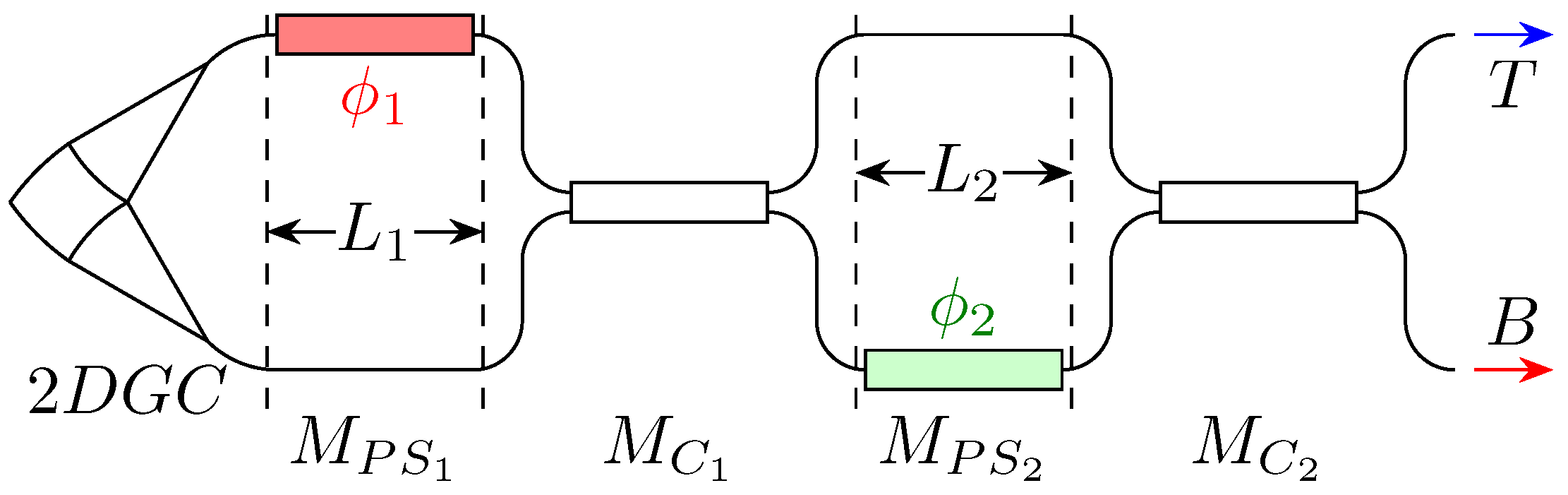 Micromachines 10 00364 g001 550
