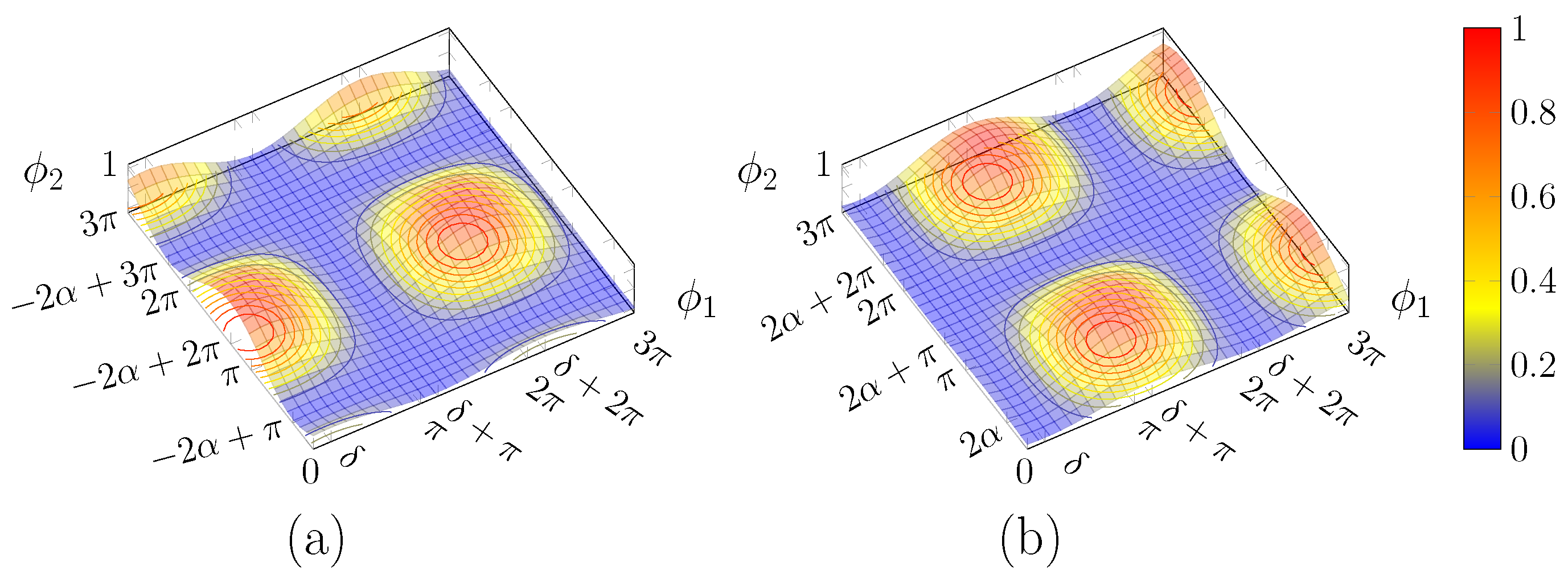 Micromachines 10 00364 g004 550