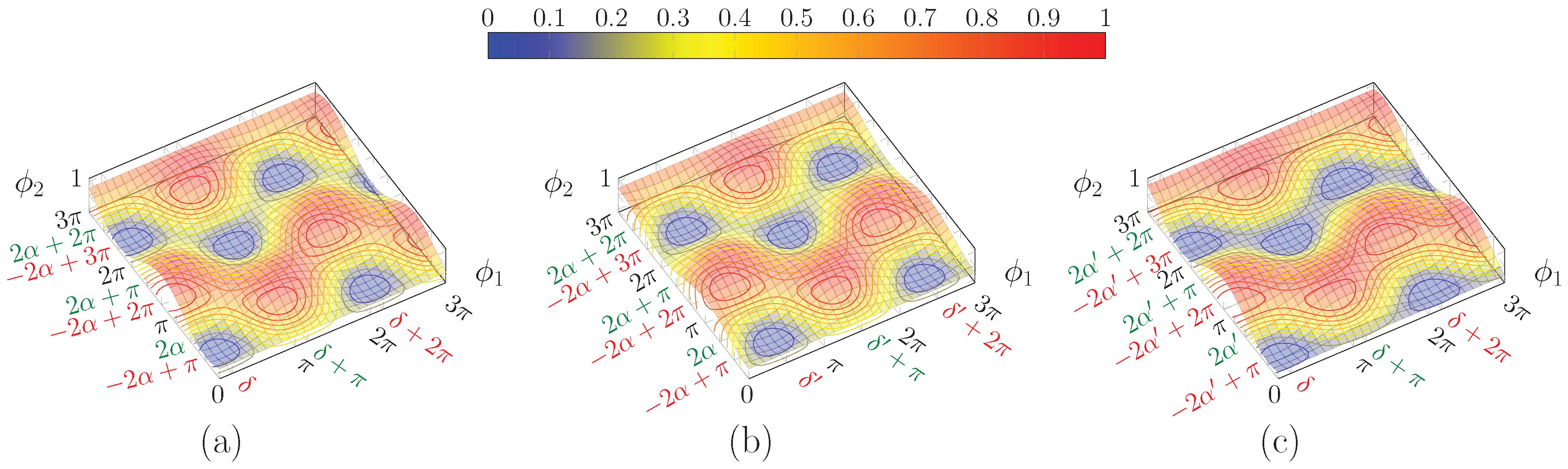 Micromachines 10 00364 g005 550
