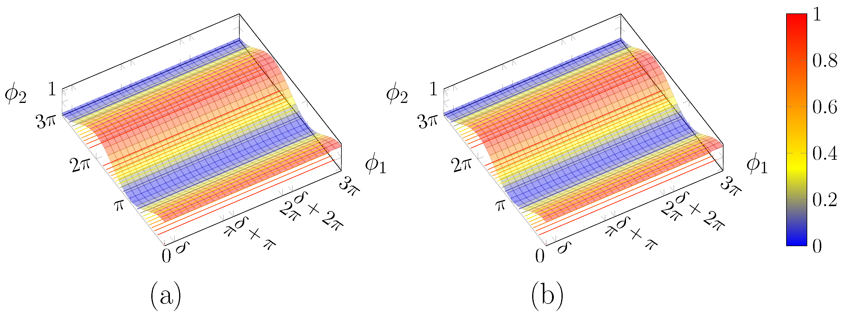 Micromachines 10 00364 g006 550