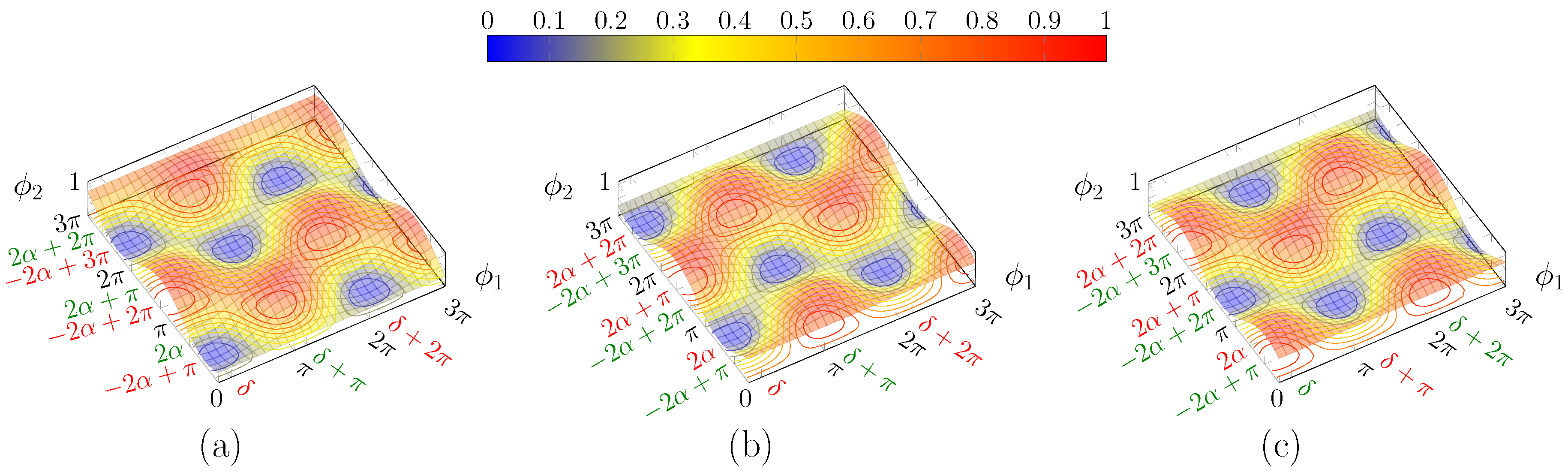Micromachines 10 00364 g007 550
