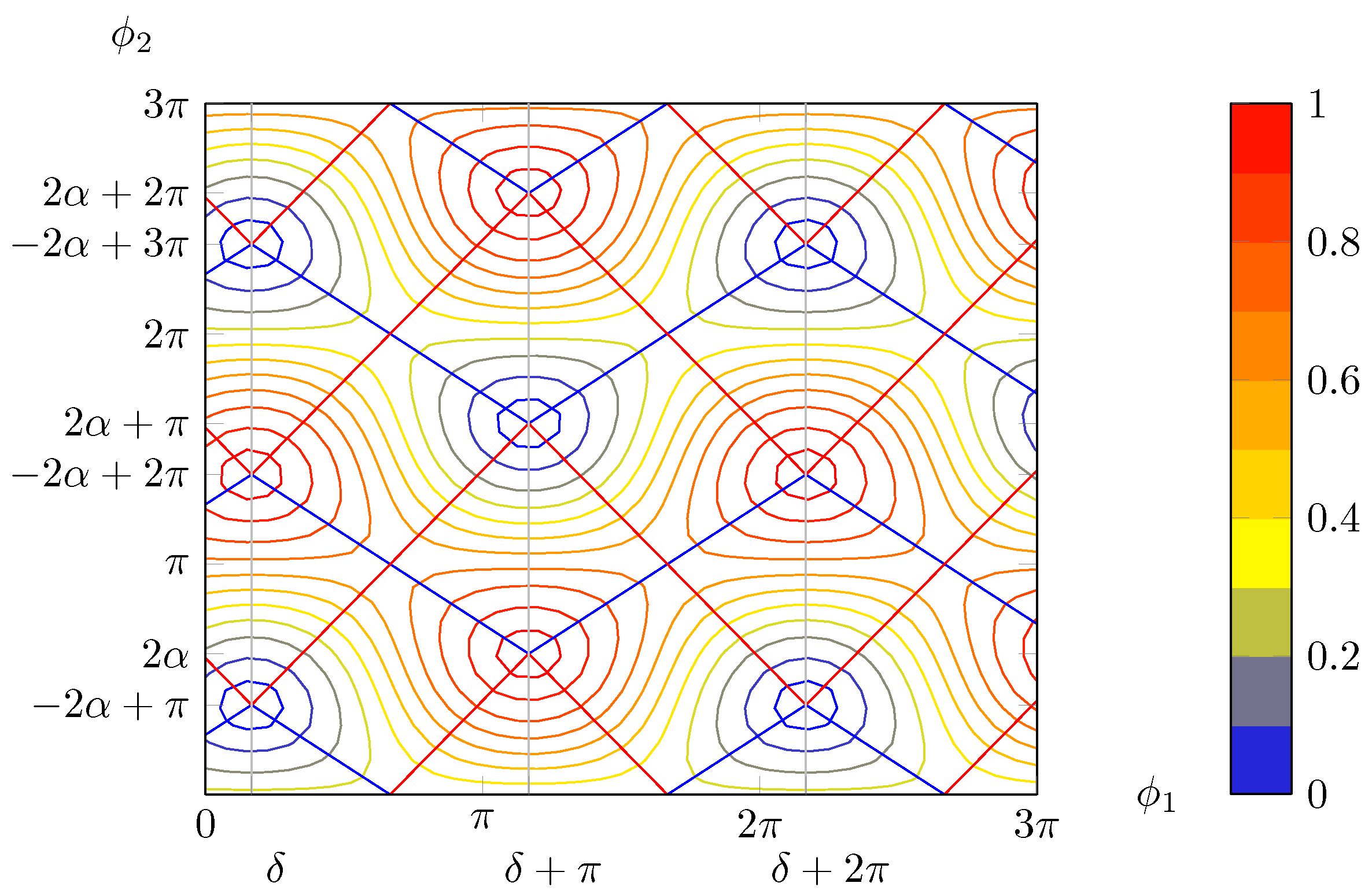 Micromachines 10 00364 g008 550
