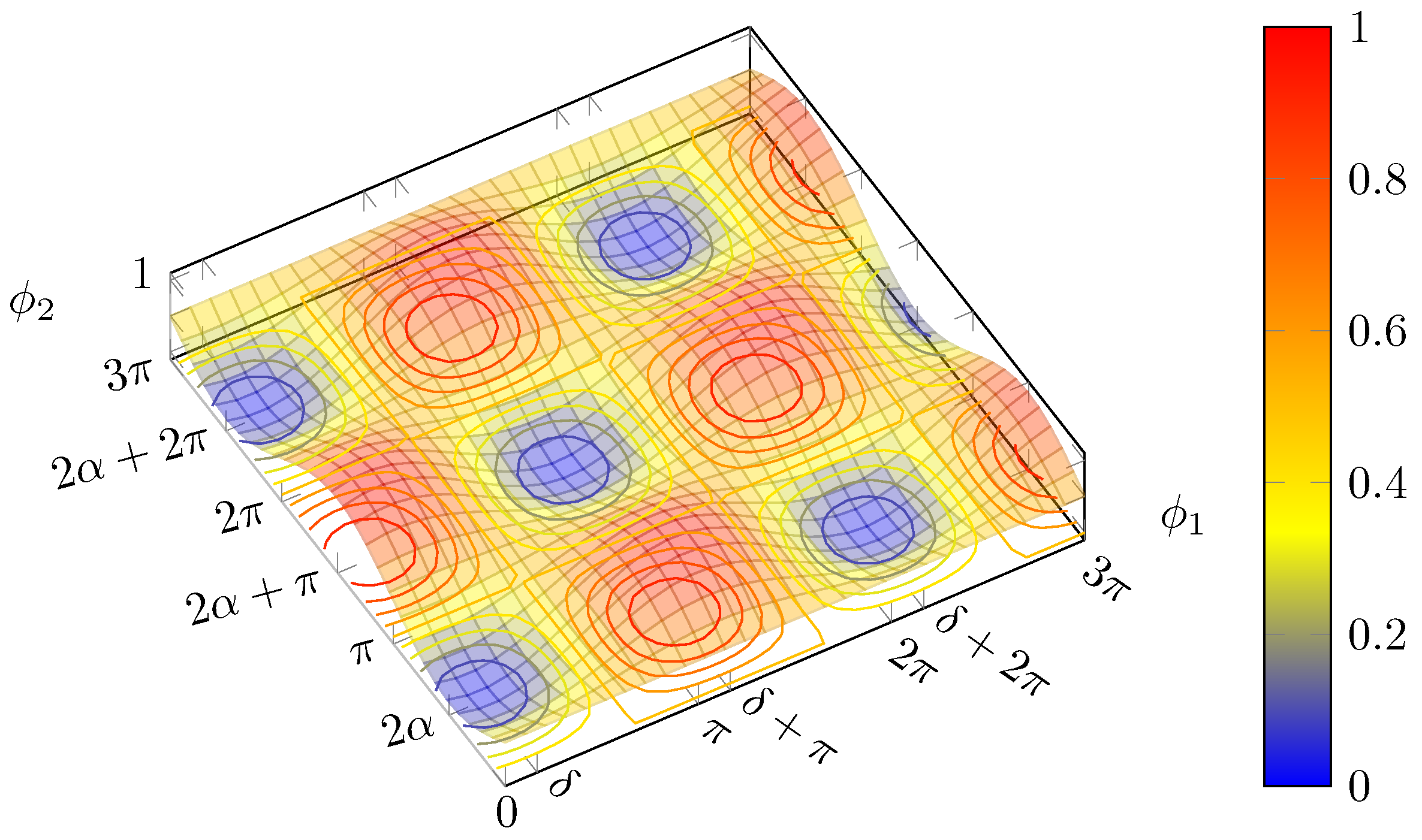 Micromachines 10 00364 g009 550