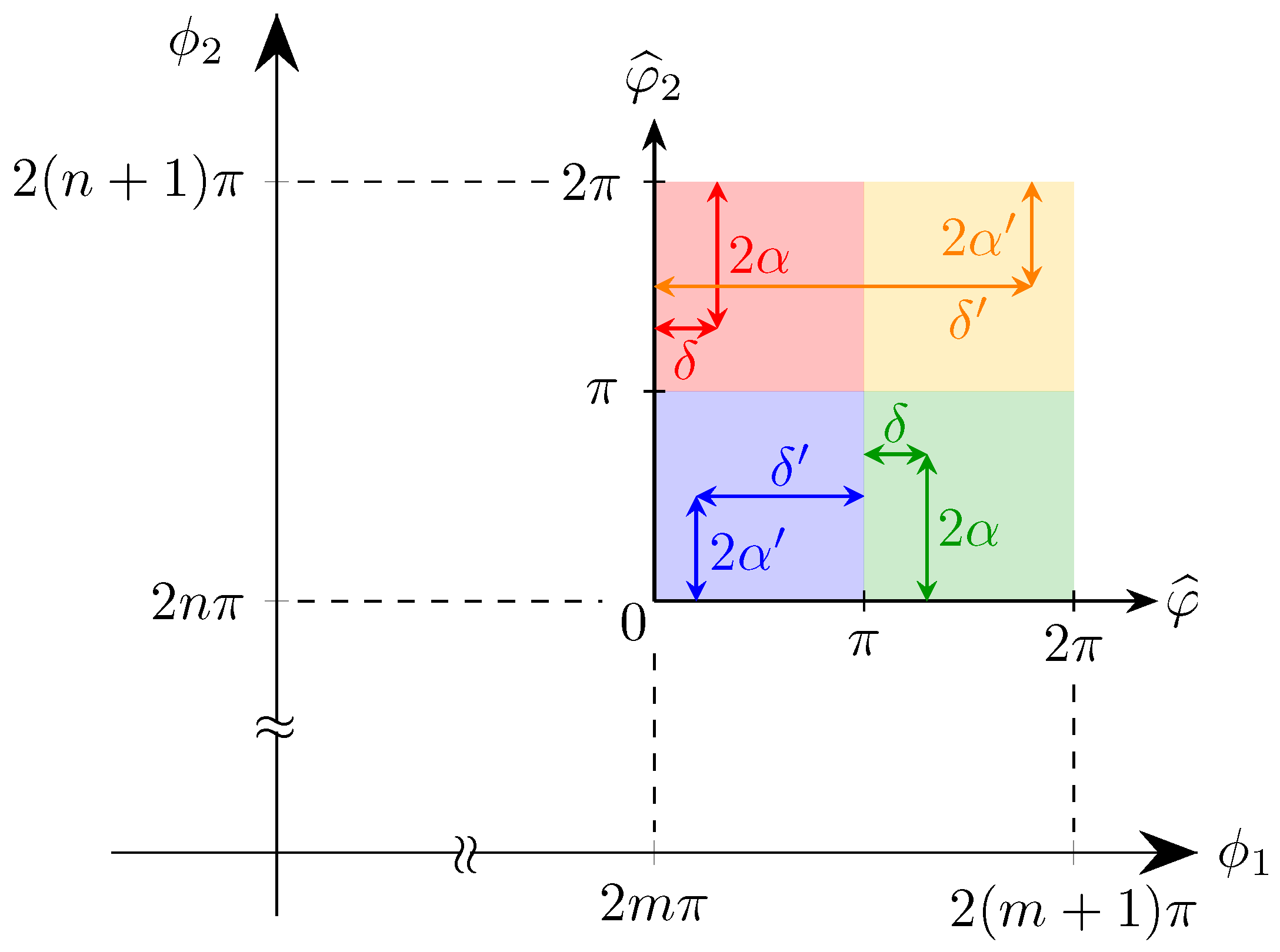 Micromachines 10 00364 g010 550