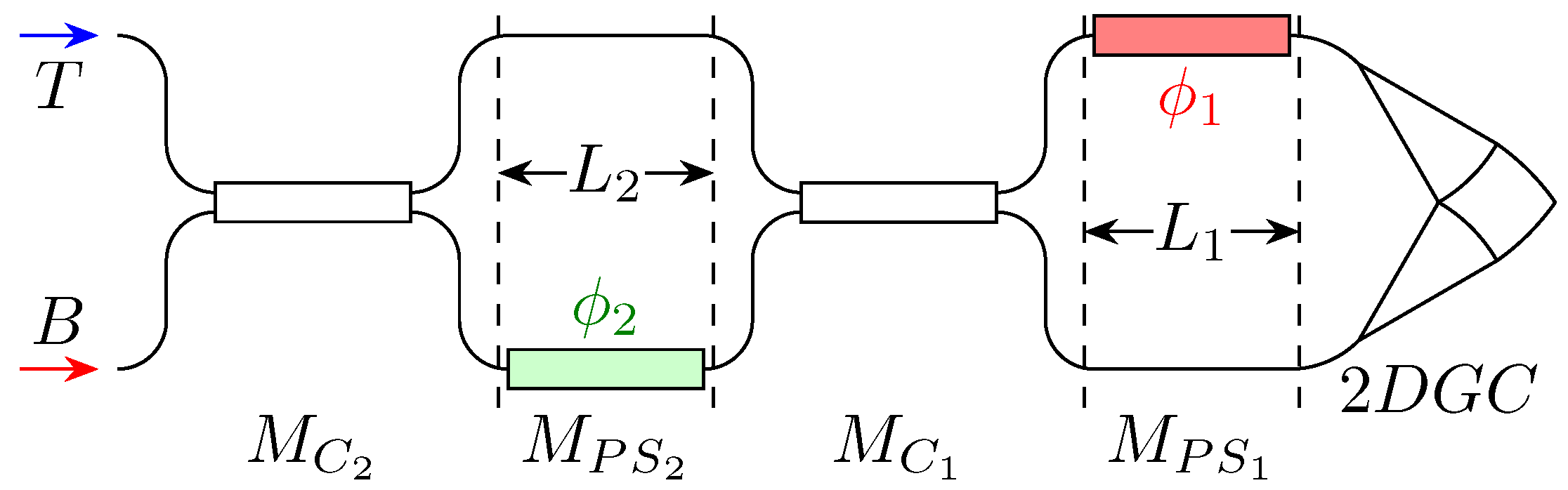 Micromachines 10 00364 g011 550
