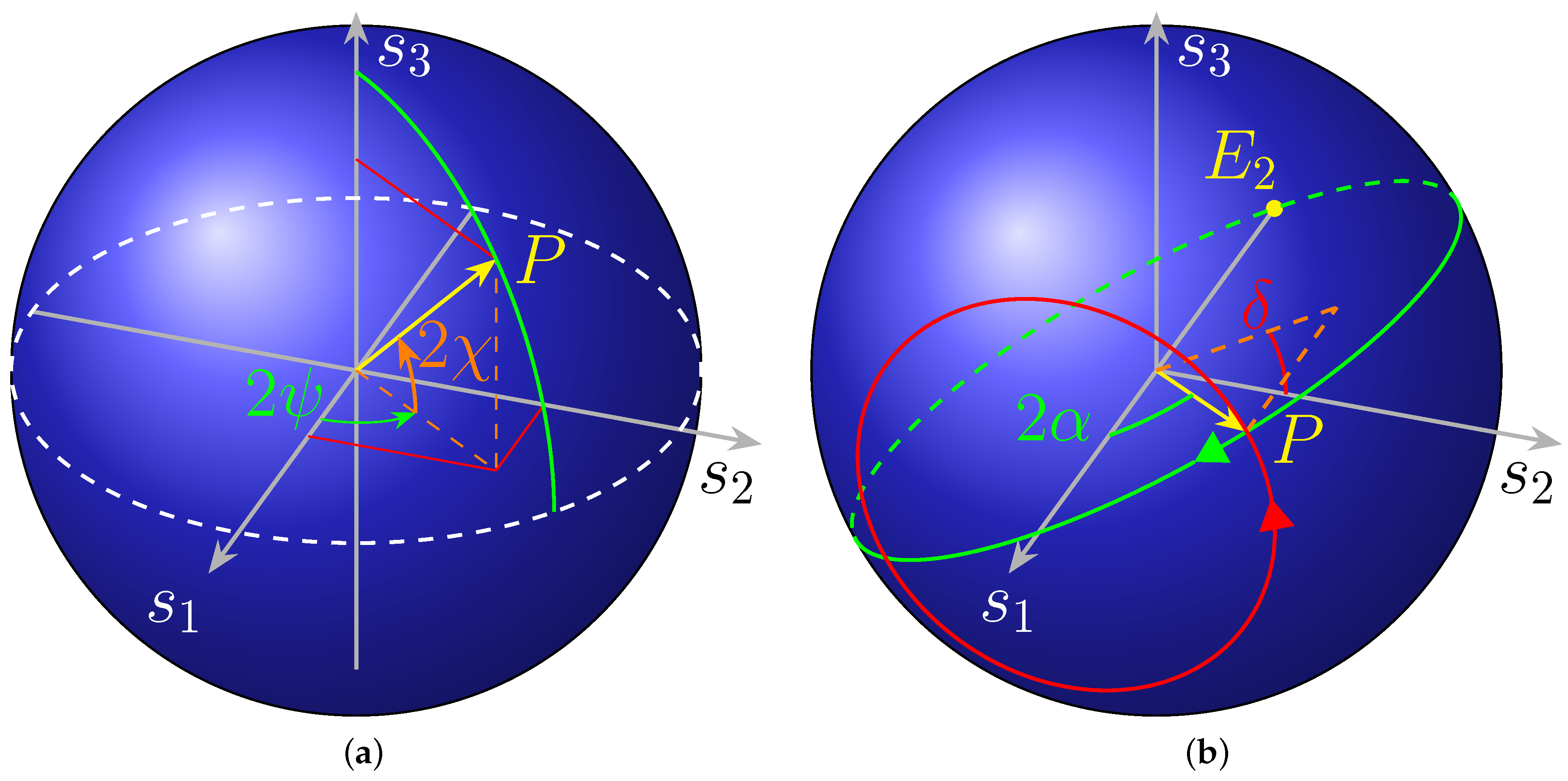 Micromachines 10 00364 g012 550