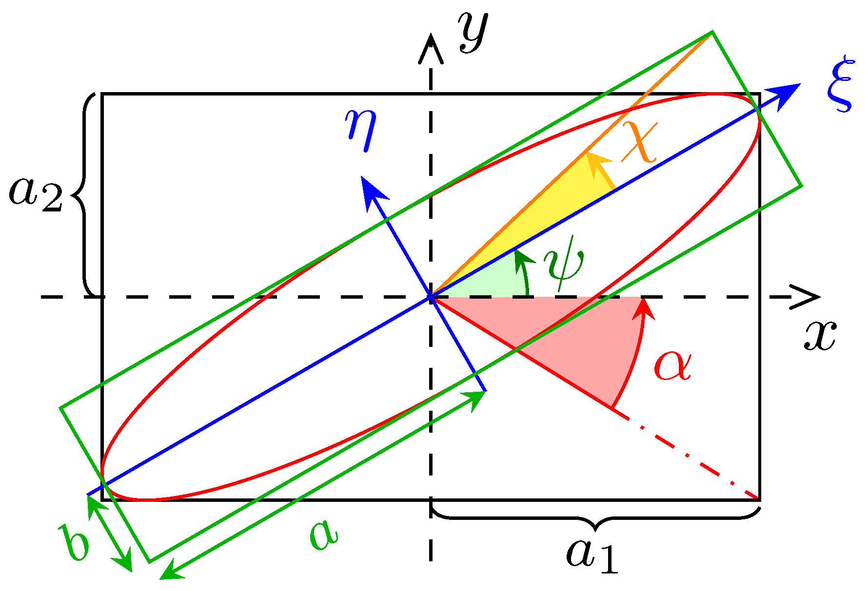 Micromachines 10 00364 g013 550