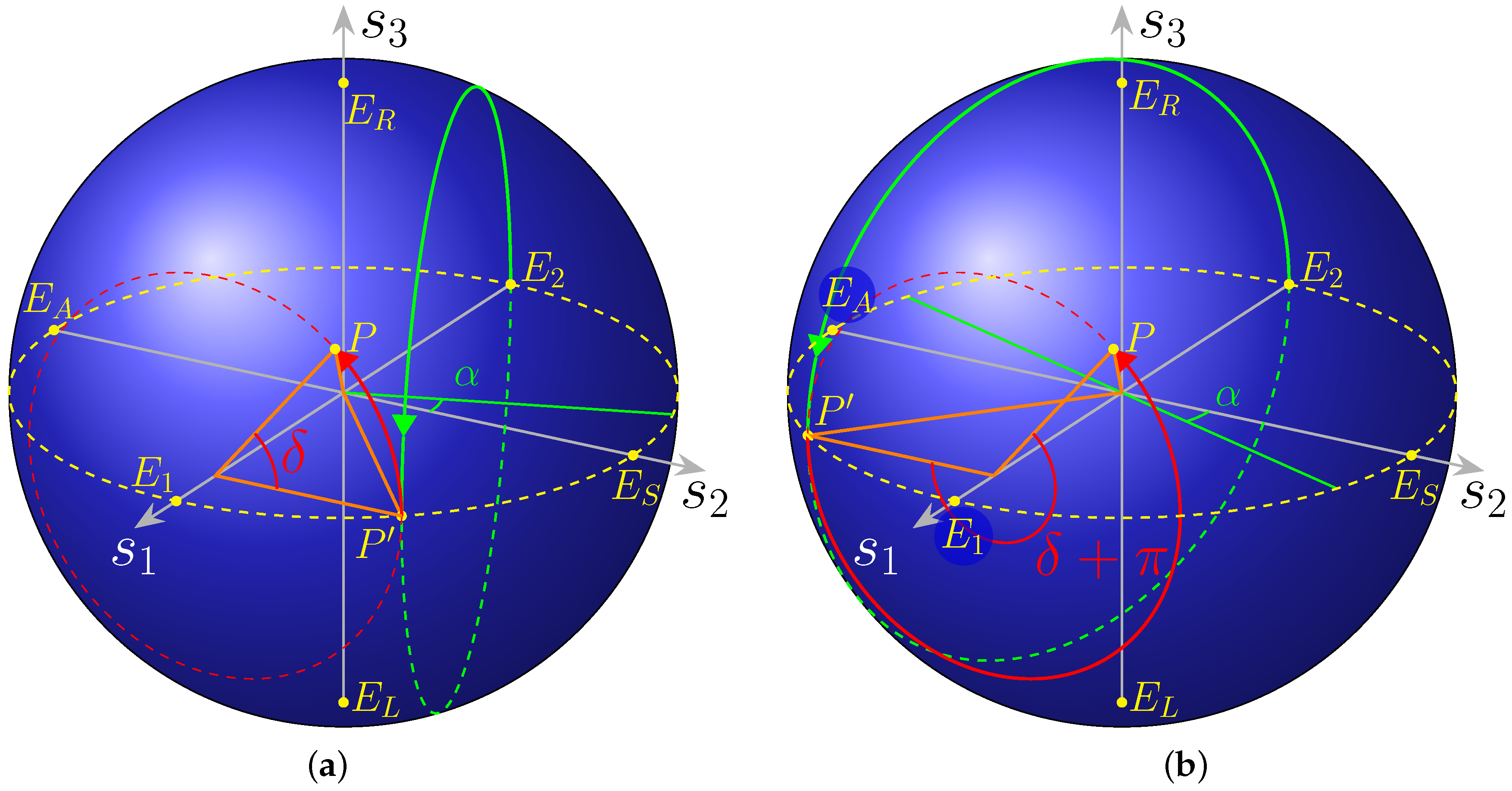 Micromachines 10 00364 g014 550