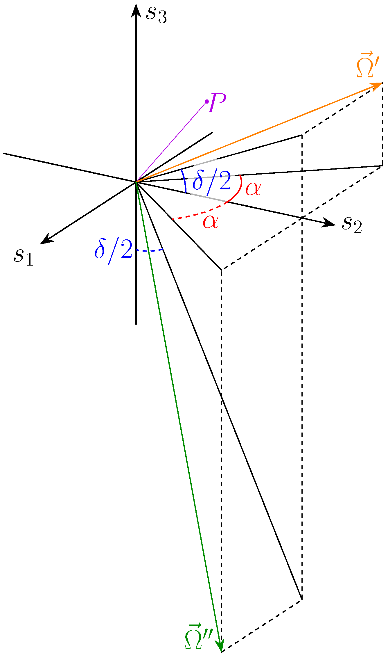 Micromachines 10 00364 g015 550