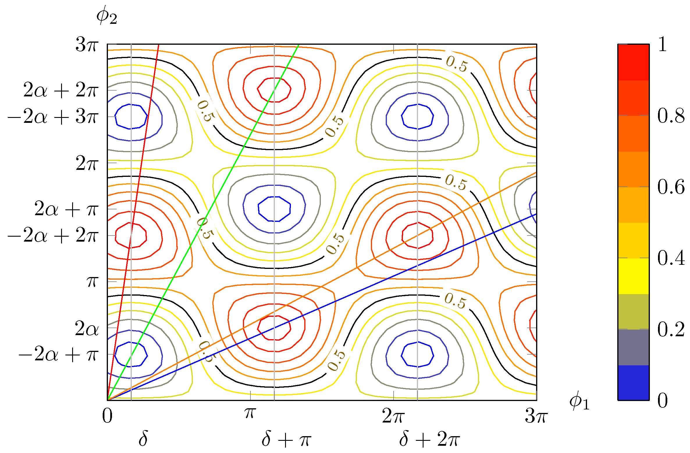 Micromachines 10 00364 g017 550