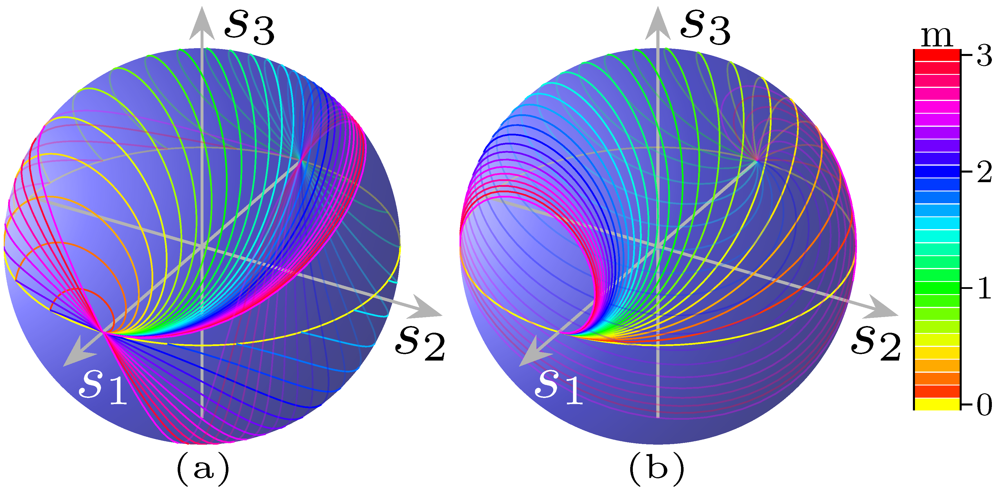 Micromachines 10 00364 g019 550