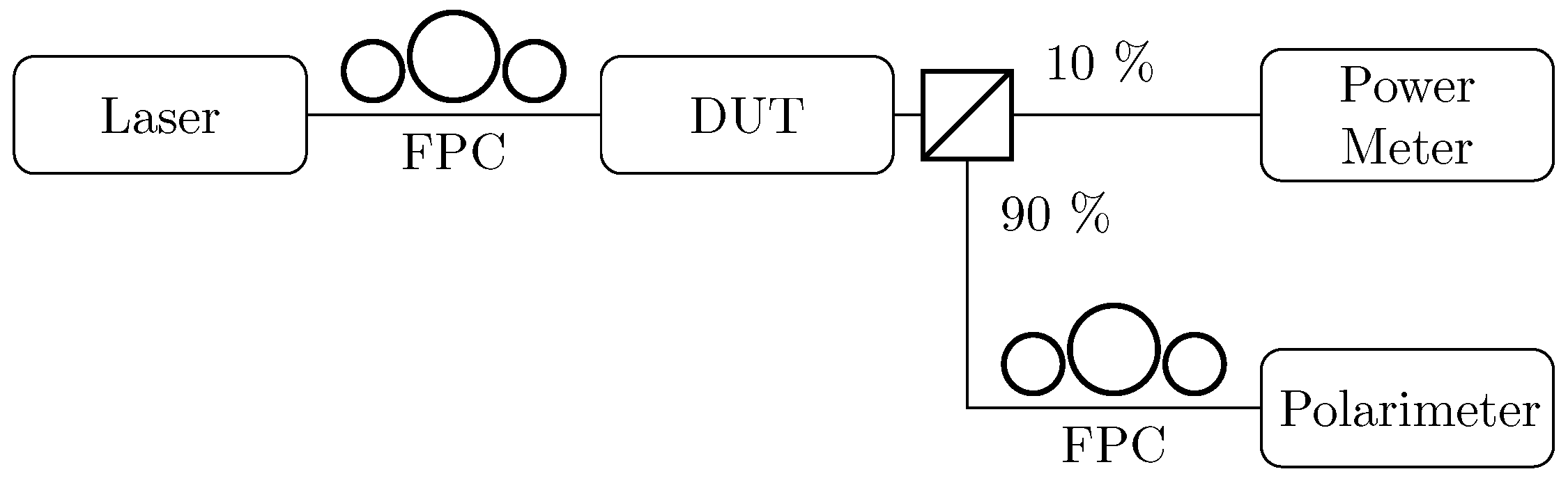 Micromachines 10 00364 g020 550