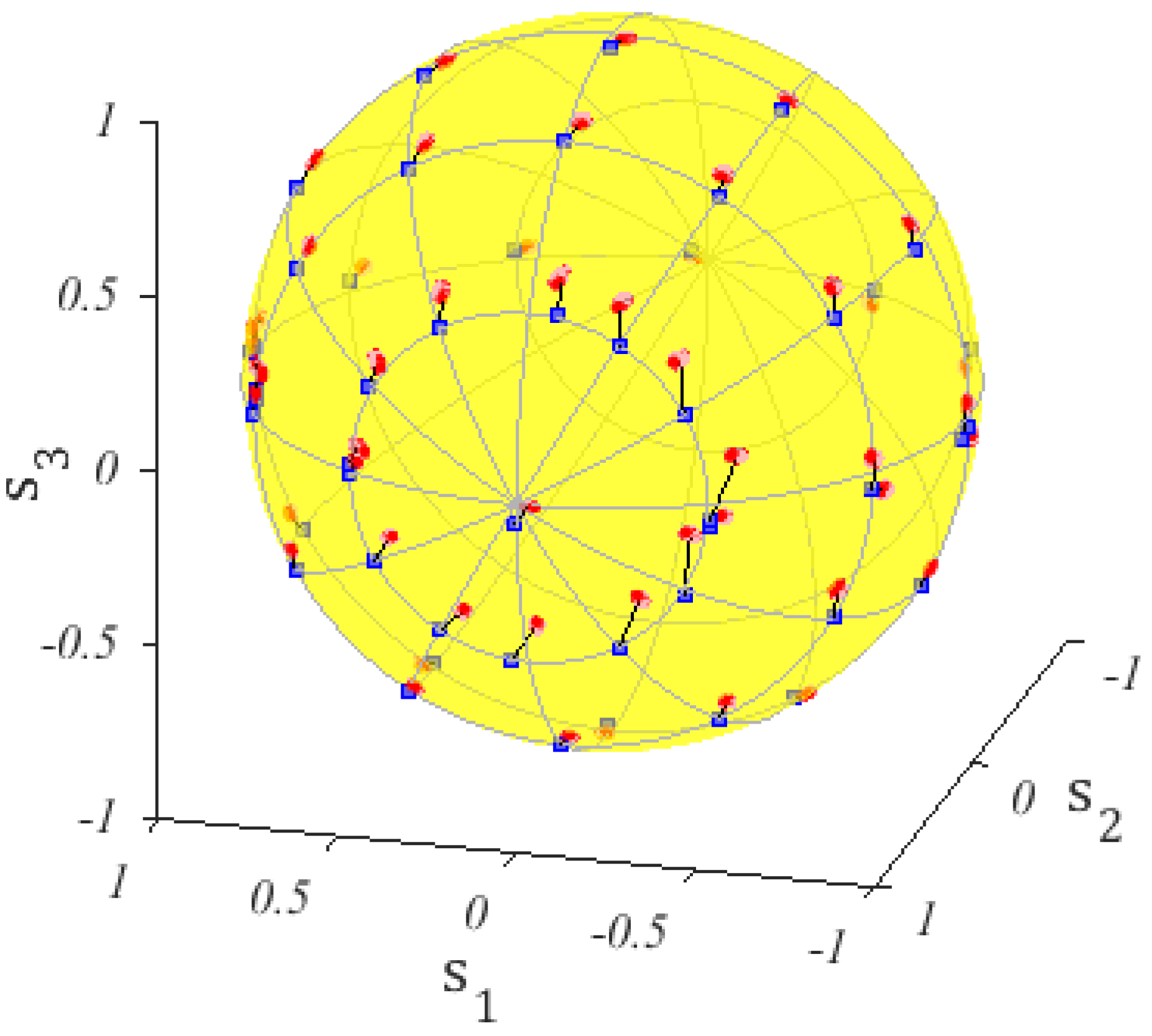 Micromachines 10 00364 g021 550