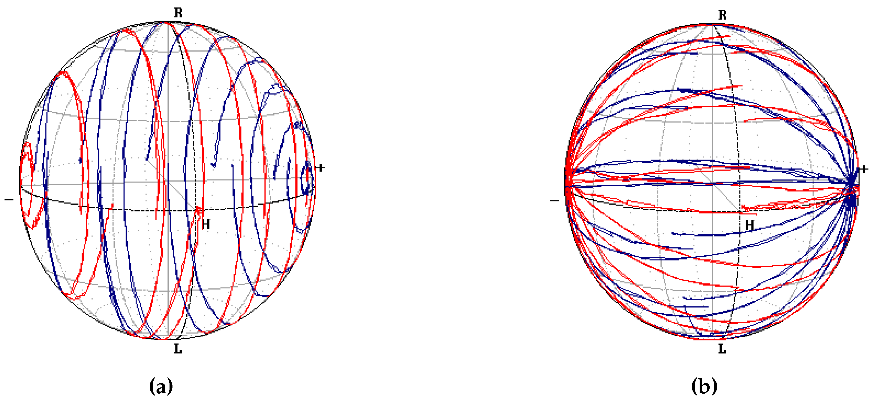 Micromachines 10 00364 g022 550