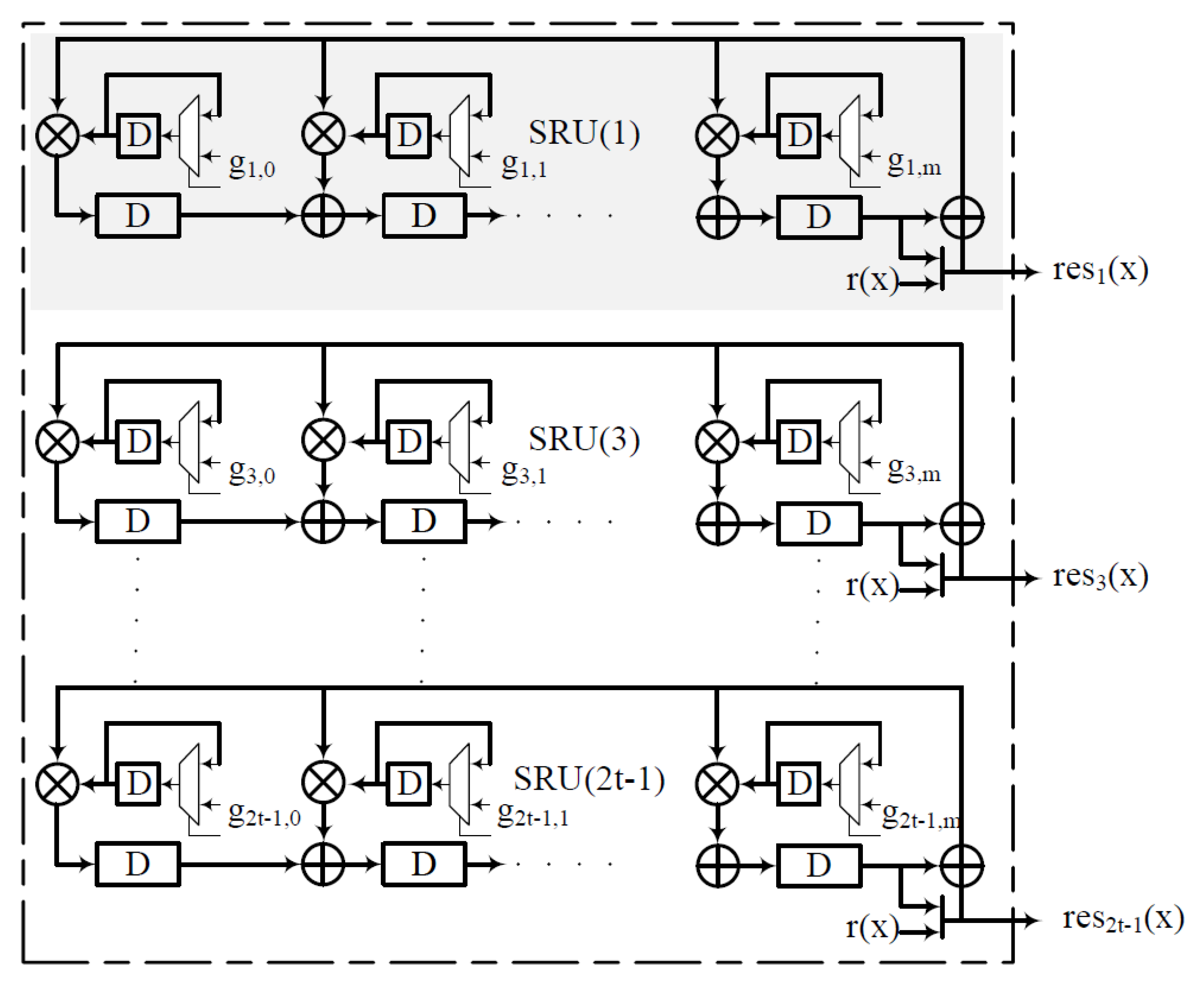 Micromachines 10 00365 g004