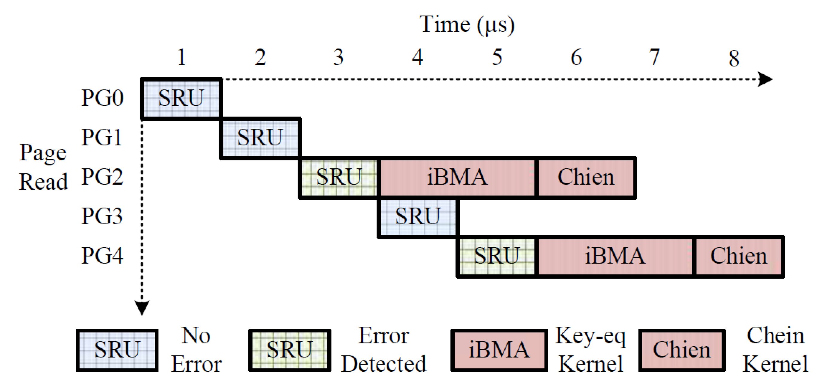 Micromachines 10 00365 g005